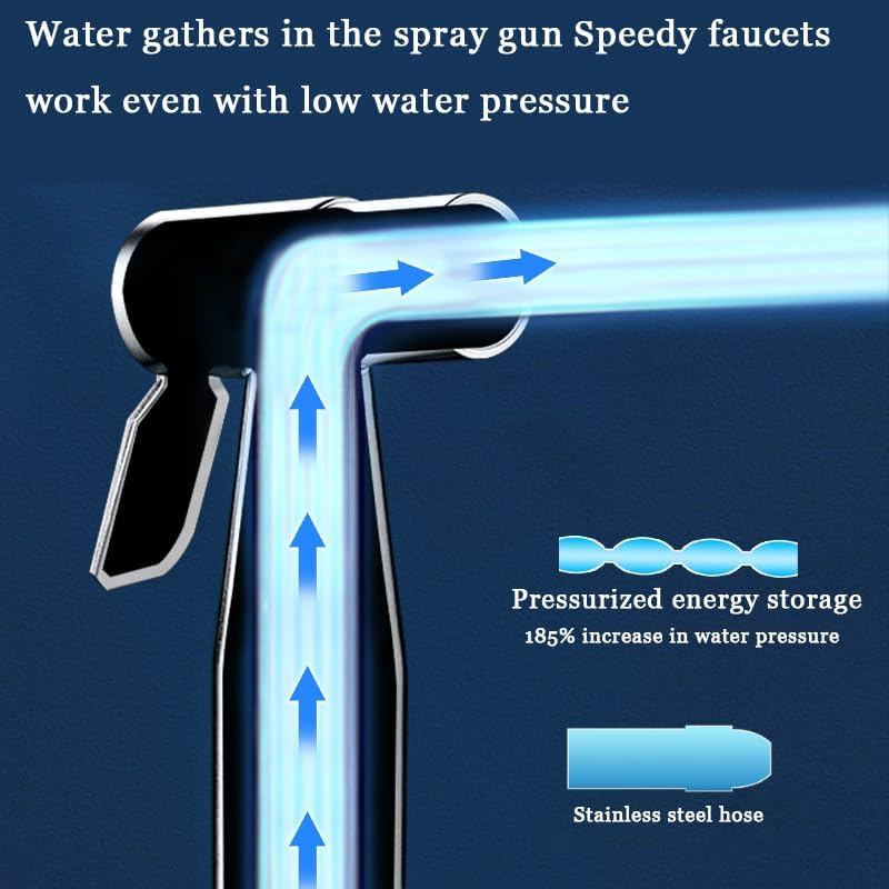 Ciuaz Handheld Bidet Sprayer for Toilet, Water Pressure Control Stainless Steel Toilet Water Sprayer Kit, with Wall Bracket、Pu Flexible Hose Spray Bidet Attachment for Personal Hygiene or Toilet Clean image number 5
