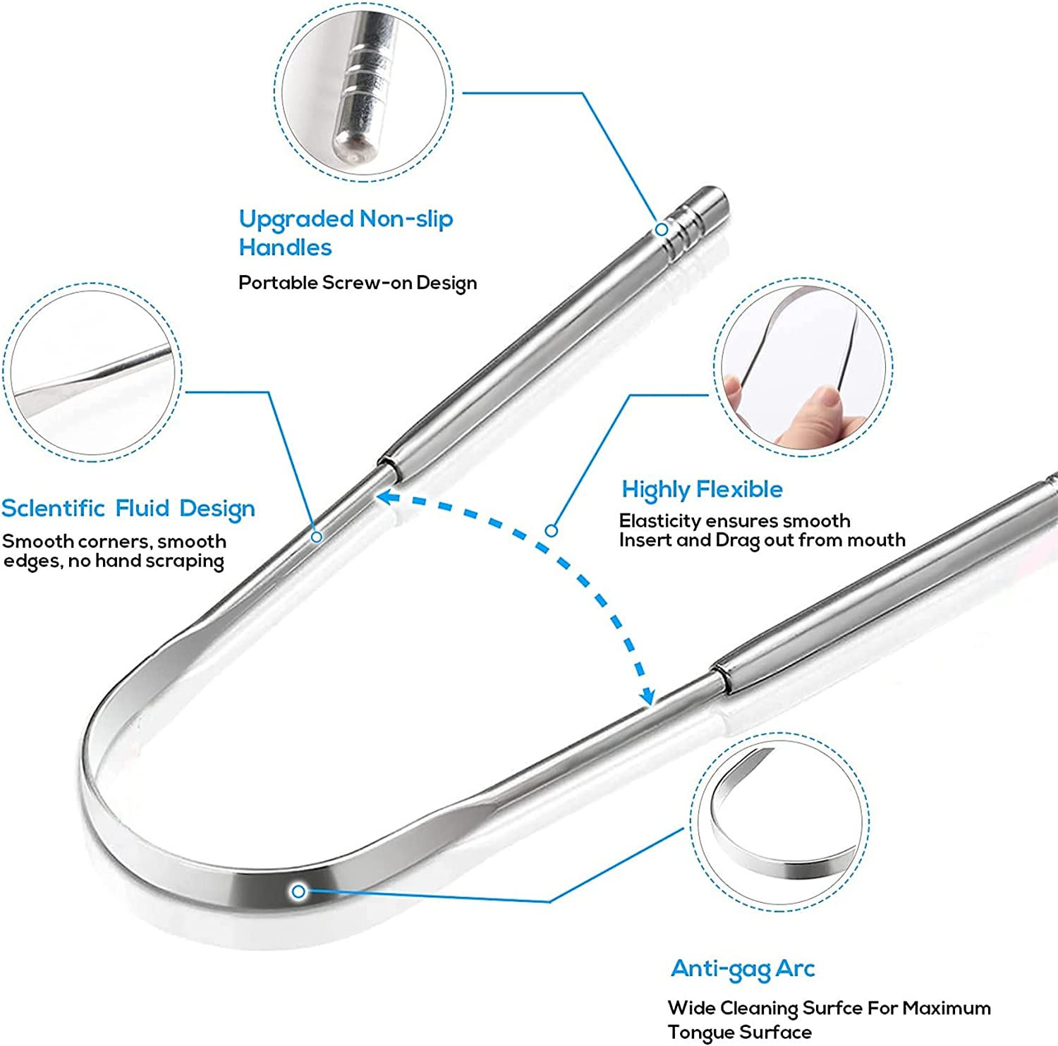 Tongue Scraper Cleaner,Medical Grade 100% Stainless Steel Tongue Scraper Set with 2 Travel Case for Healthy Oral Care for Adults Kids,Eliminate Bad Breath in Seconds,Easy to Use and Clean image number 3