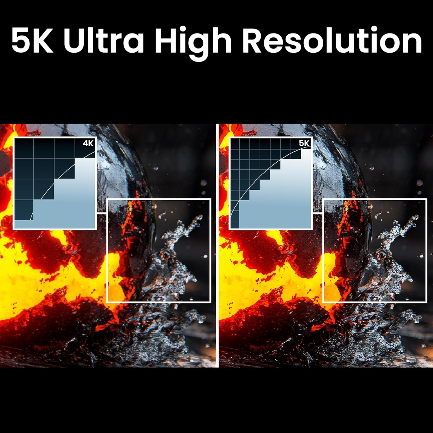 Benq PD2730S 27" 5K Thunderbolt 4 Monitor, 98% P3, 218 PPI, Mac-Compatible image number 4