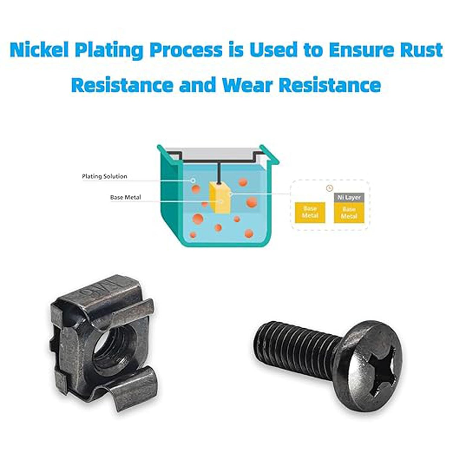 Shengsenfu 100Pcs/200Pcs M5 M6 Cage Nuts Screws and Washers Set - Metric Square Hole Hardware for Server Racks, Cabinets & Shelves, Black Upgraded Box for Routers and Rack Mount Accessories image number 6