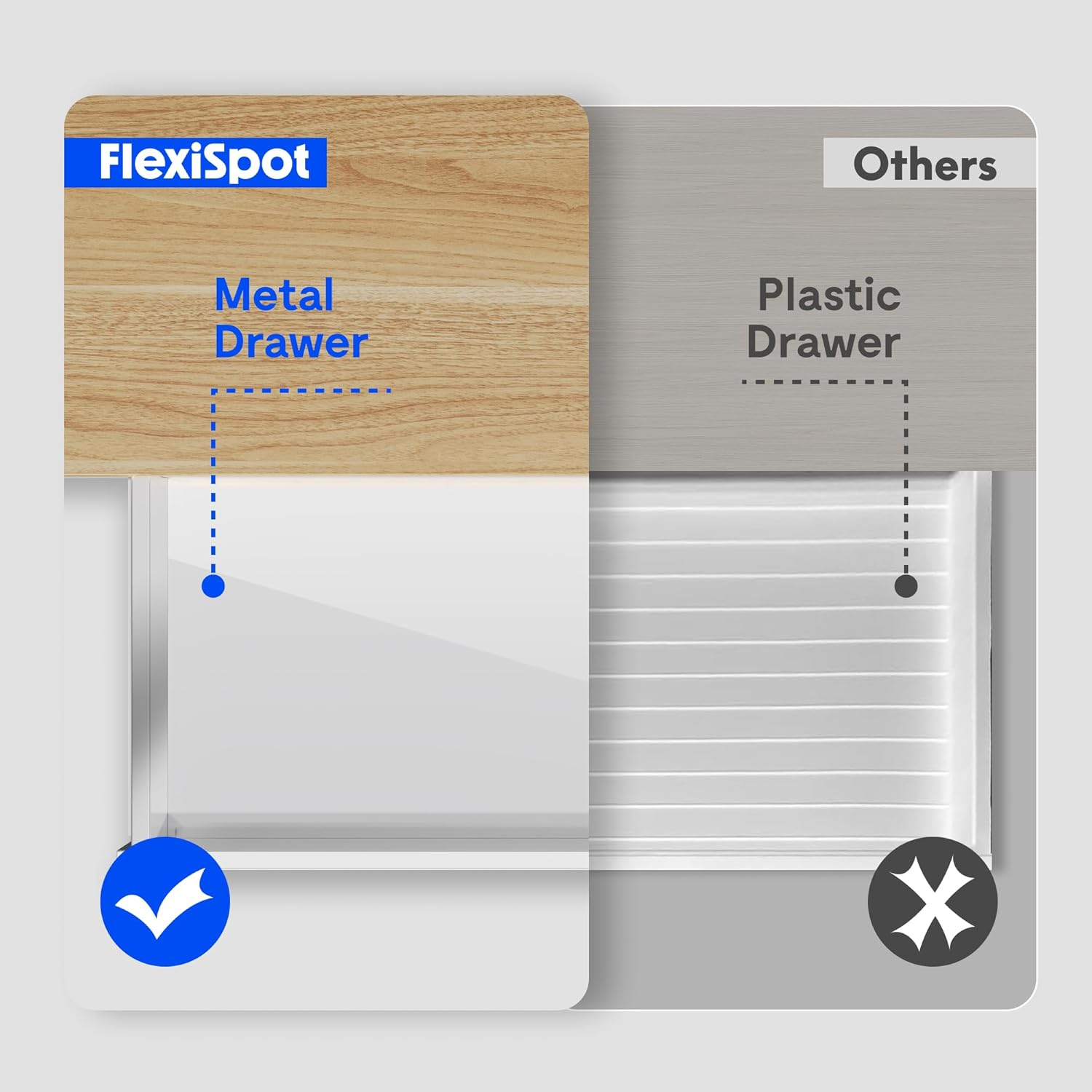 FLEXISPOT 140Cm Electric Standing Desk with Drawers, Quick Assembly Home Office Sit Stand Desk with Storage, USB Charging, Computer Desk for Home Office (Maple Top + White Adjustable Frame, Comhar) image number 6