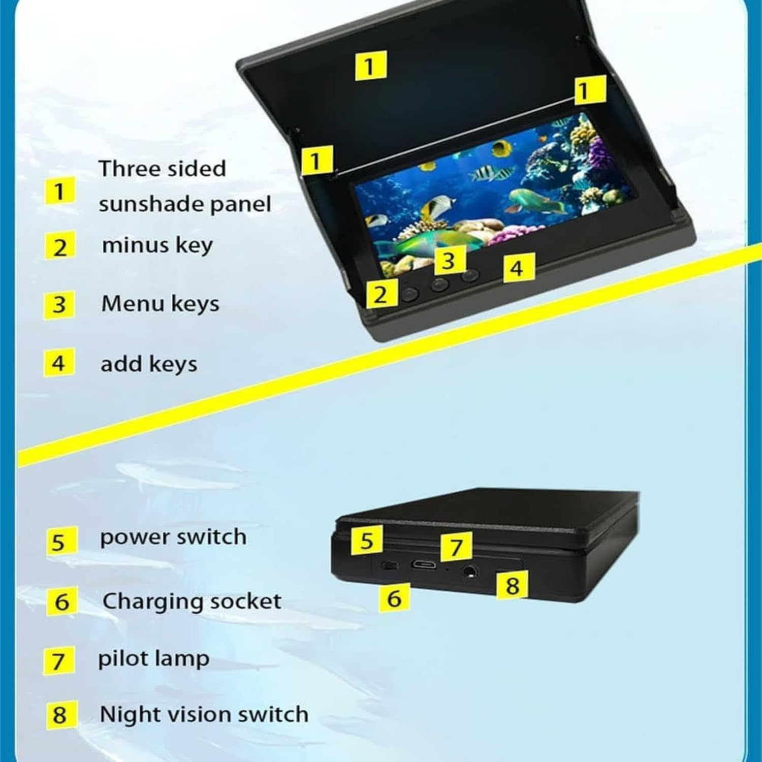 Colitt Underwater Fishing Camera,Night Vision Portable Fish Finder,4.3 Inch HD Ice Fishing Camera,Ip68 Waterproof Ice Fishing Fish Finder,Ice Fishing Fish Finder,Top Notch Fish Finder - 20M image number 3