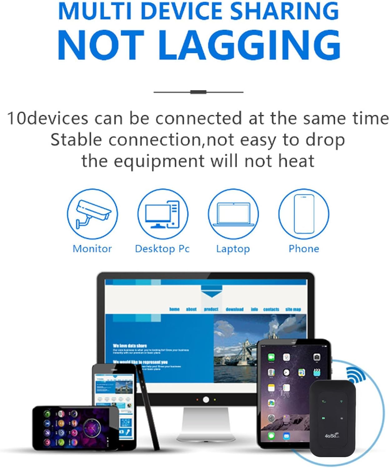 YUEHISY 4G Wifi Hotspot, Portable 300Mbps LTE Mobile Router with SIM Card Slot, up to 10 Devices, Color LED Display, for Home Travel image number 2