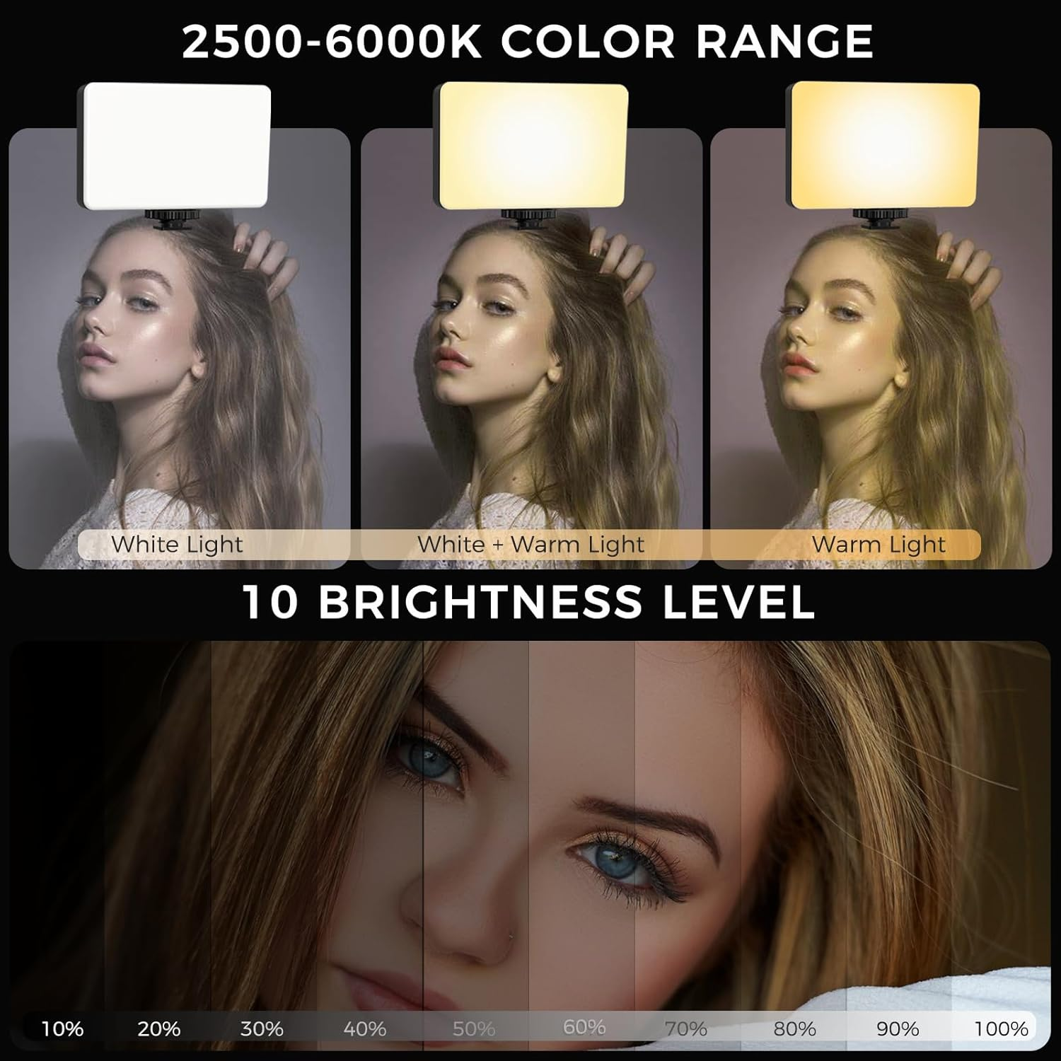 91 LED Selfie Light with Clip Rechargeable Fill Video Light, Adjusted Warm/White Light, Portable Phone Light for Iphone, Android, Ipad, Laptop, Camera Light for Photography image number 6