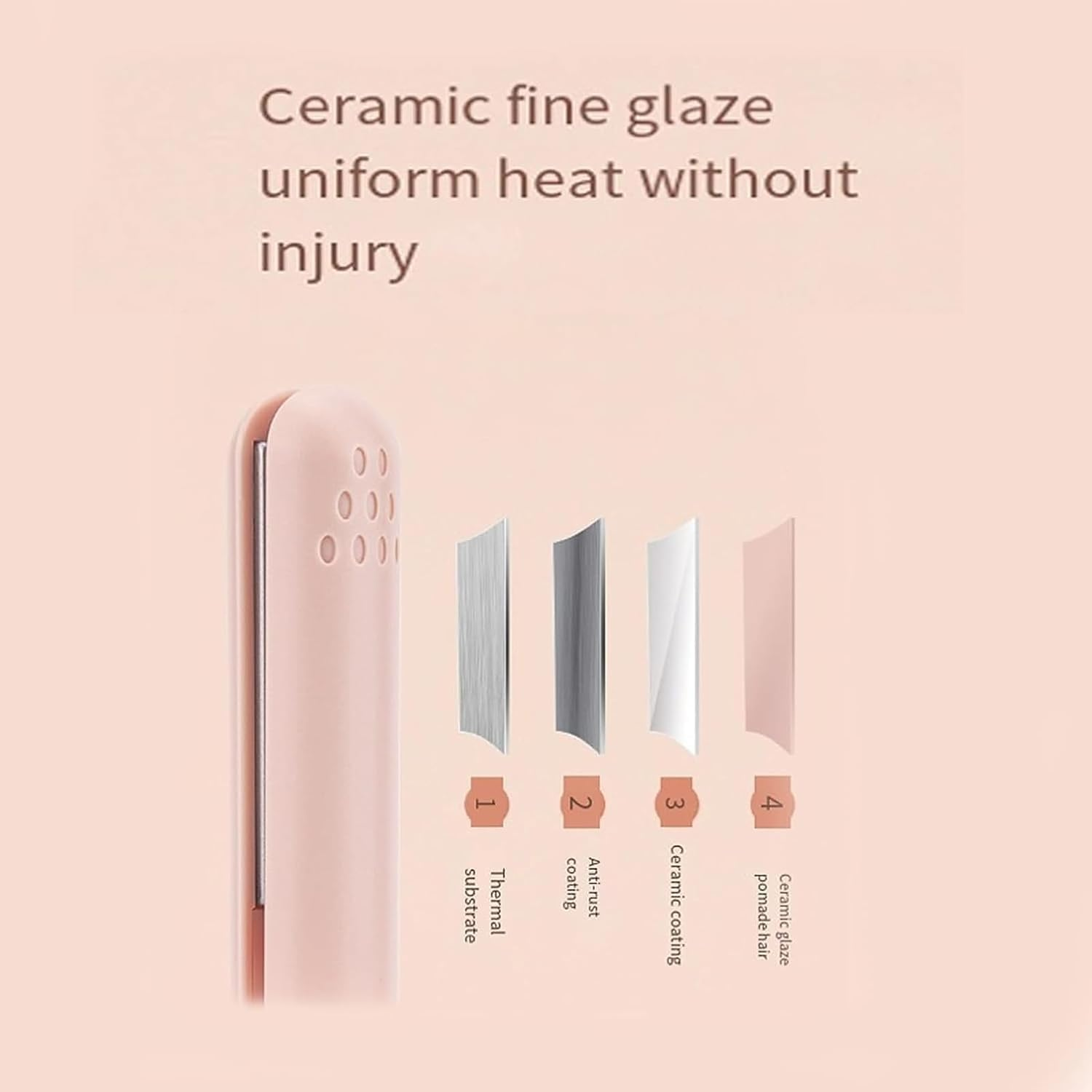 Mini Dual Purpose Curling Iron, Portable Travel Curling Iron, Suitable for Short Hair and All Hair Types (Pink1, 1) image number 3