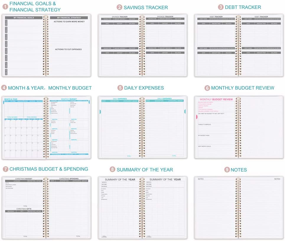 Budget Planner - Monthly Finance Organizer with Expense Tracker Notebook to Manage Your Money Effectively, Undated Finance Planner/Account Book, Start Anytime, 1 Year Use, A5, Rose image number 4