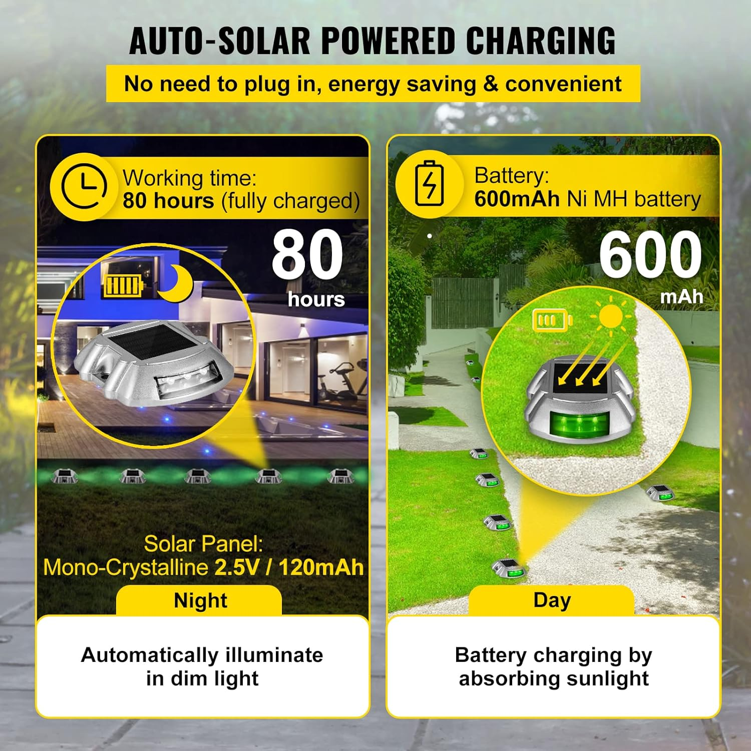 Happybuy Driveway Lights 8-Pack, Solar Driveway Lights with Switch Button, Solar Deck Lights, Wireless Dock Lights 6 Leds for Path Warning Garden Walkway Sidewalk Steps, LED Bright Green image number 3