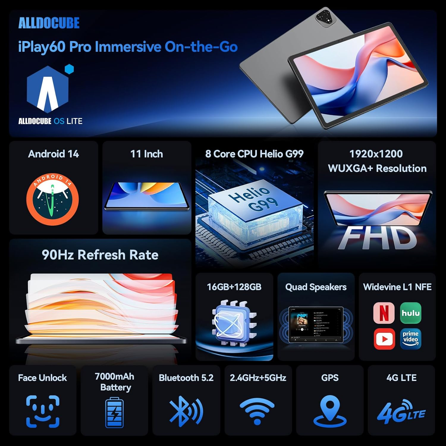 ALLDOCUBE Iplay 60 Pro 11 Inch Tablet, 90Hz Reflex 1920X1200 FHD Android 14 Tablet, 16GB(6+10)RAM+128GB+1.5TB Expand, Mediatek Helio G99 Octa-Core, Widevine L1, 7000Mah, Quad Speaker, 4G/Wifi5, PD 18W image number 4