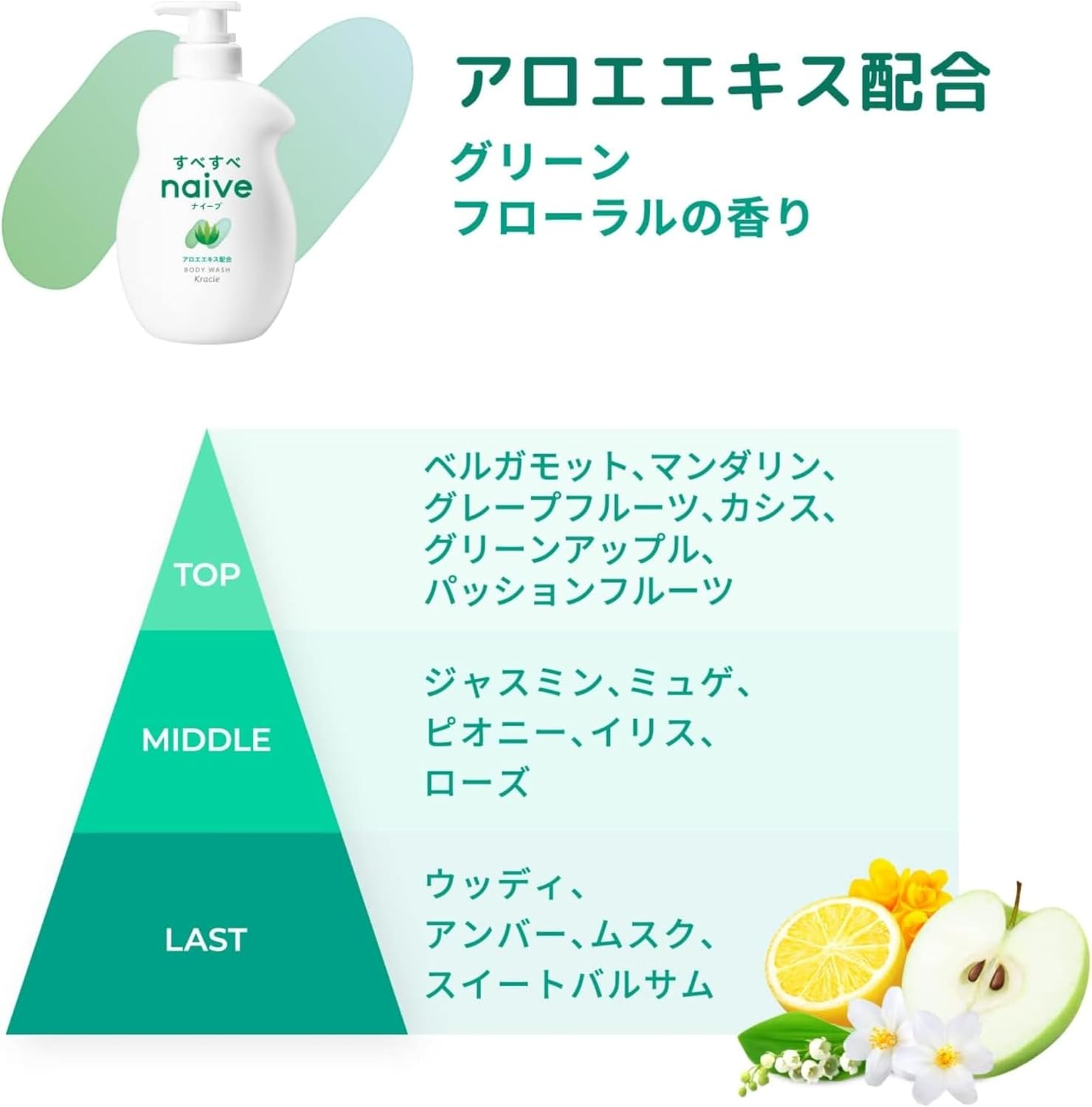 Naive Body Soap (Aloe Extract Formulation) Refill, Extra Large Size, 63.0 Fl Oz (1,600 Ml) X 2 Set, Bonus | Large Capacity Body Soap, Soap, Soap, for Kids, Baby Soap image number 6