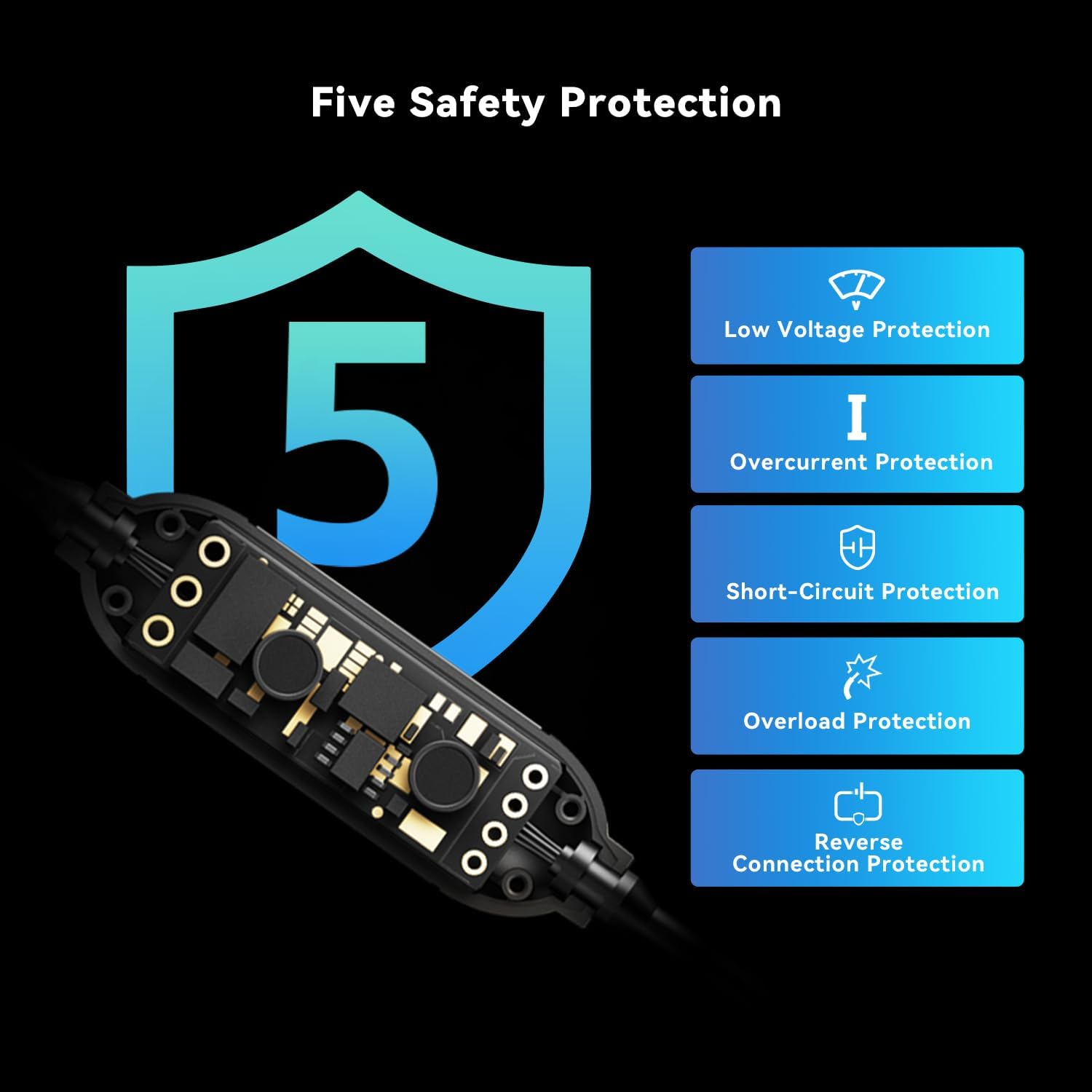 DDPAI Dash Cam Smart OBD Hardware Kit Compatible with Models N1 Dual, N3 Pro, N5 Dual and MINI5, Enable 24 Hours Parking Monitor, 12V/2A to 5V/2A, 3 Meters Long image number 3