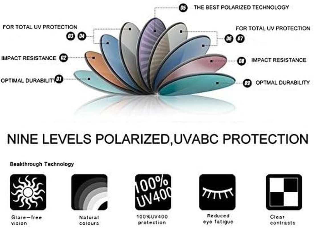 Galaxy Replacement Lenses for Oakley Cables OO9129 Sunglasses Polarized Multi Selection - Titanium image number 6