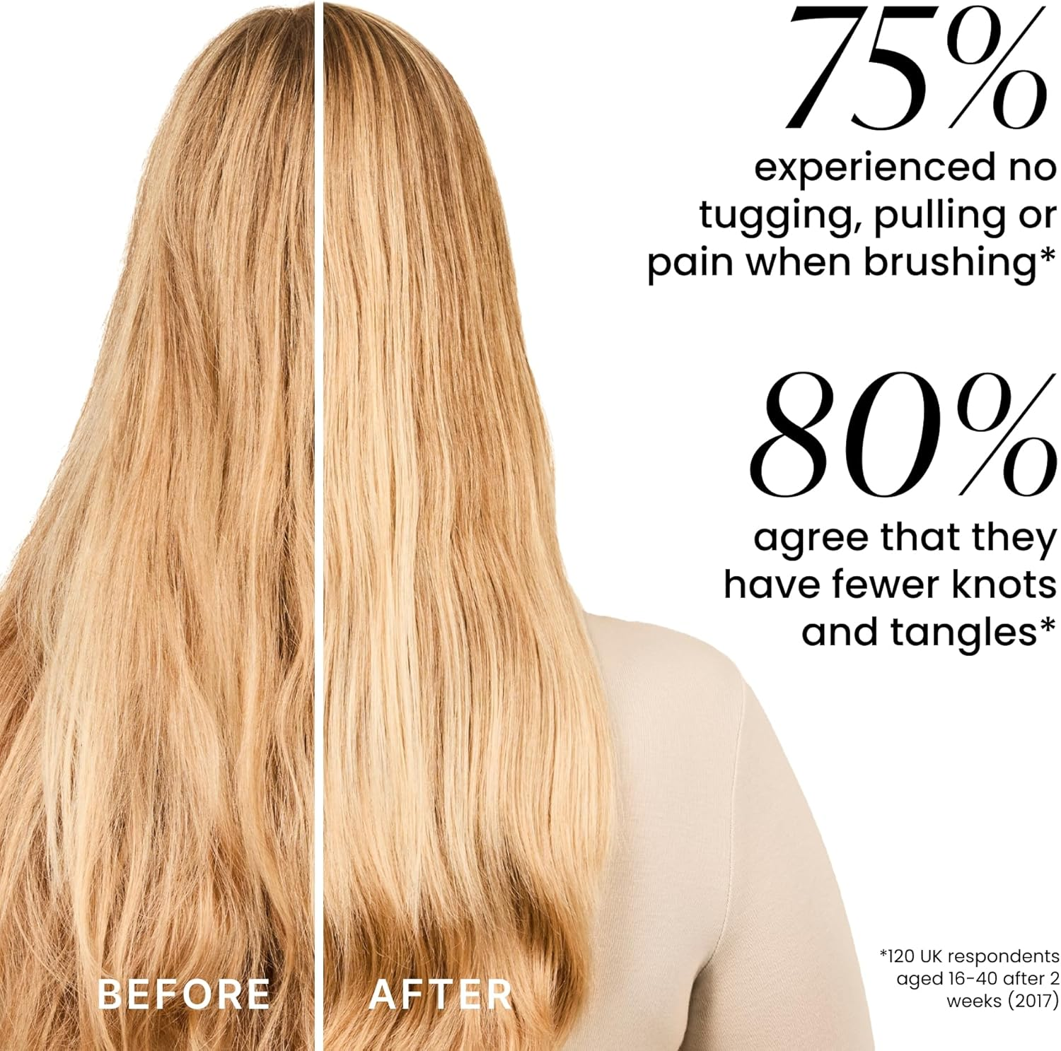 Tangle Teezer Mini the Ultimate Detangler Hairbrush |Gentle on Wet Hair | Two-Tiered Teeth & Comfortable Handle | Ideal for Kids and Travel | Reduces Knots & Breakage | Runway Pink image number 2