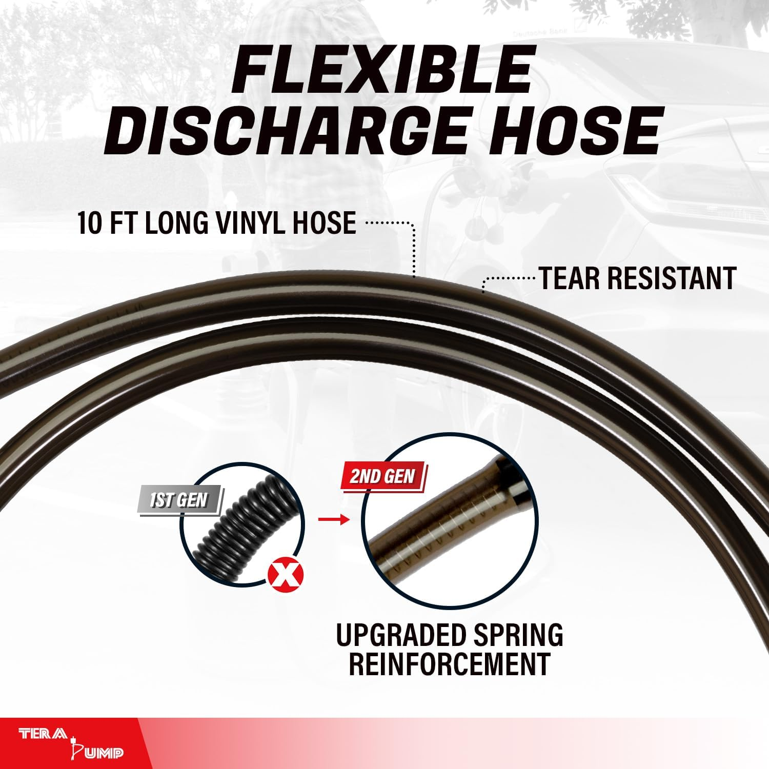 TERA PUMP 2Nd Gen. Battey Powered Portable Transfer Pump for Gasoline Diesel Water DEF Antifreeze (2.3 GPM, 10 Ft Vinyl Hose) with Flow Control and XL Suction Tube image number 1