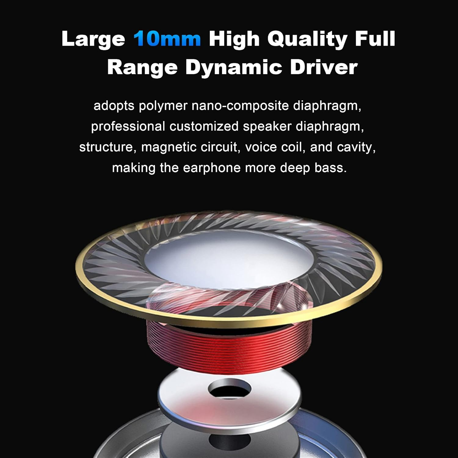 Hmusic IEM Headphones, Hifi Wired Headphones, Hi-Res Lossless DD+BA Driver In-Ear Headphones, Noise Isolating High-Res Earphones with 0.78 Mm 2-Pin Removable Cable (Without Microphone) image number 1