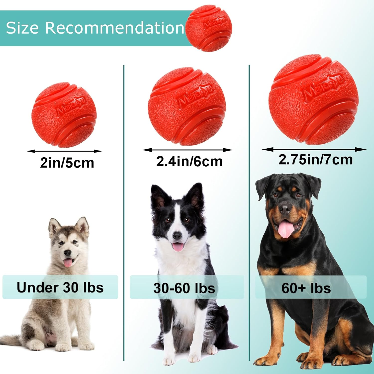 Vitalili Dog Toy Balls, 4 PCS Rubber Ball Set, Chew Resistant, High Bounce, Textured Design for Teeth Cleaning, Dog Training, Small Breeds, 2In/5Cm Diameter