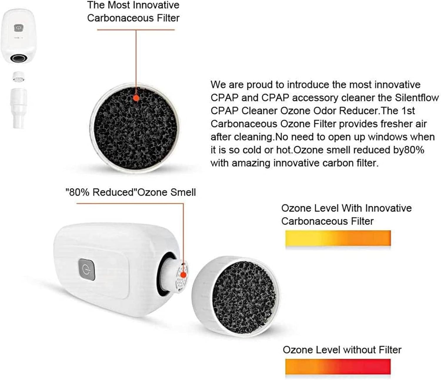 Cpap Cleaner and Sanitizer, Portable CPAP Sanitizer, Air Tubes Clean for Cpap Machine, Tube, with Sanitizing Bag and Adapters/Usb image number 6