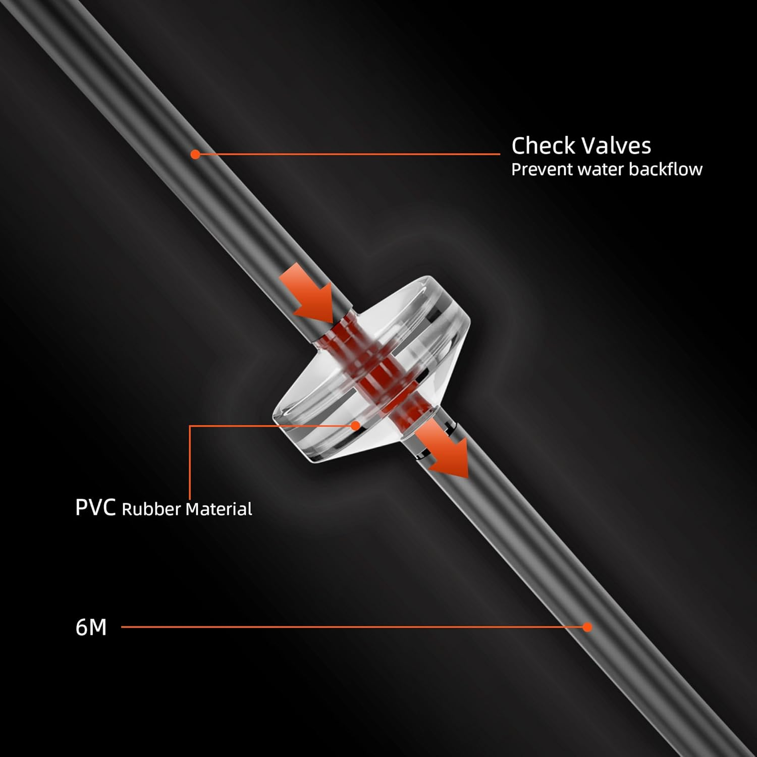 Spider Farmer DWC Hydroponics Grow System with 7-Gallon Deep Water Culture, New Triangular Cover Design, Recirculating Drip Garden System with Top Drip Kit, 8W Air Pump, 2 Buckets image number 5