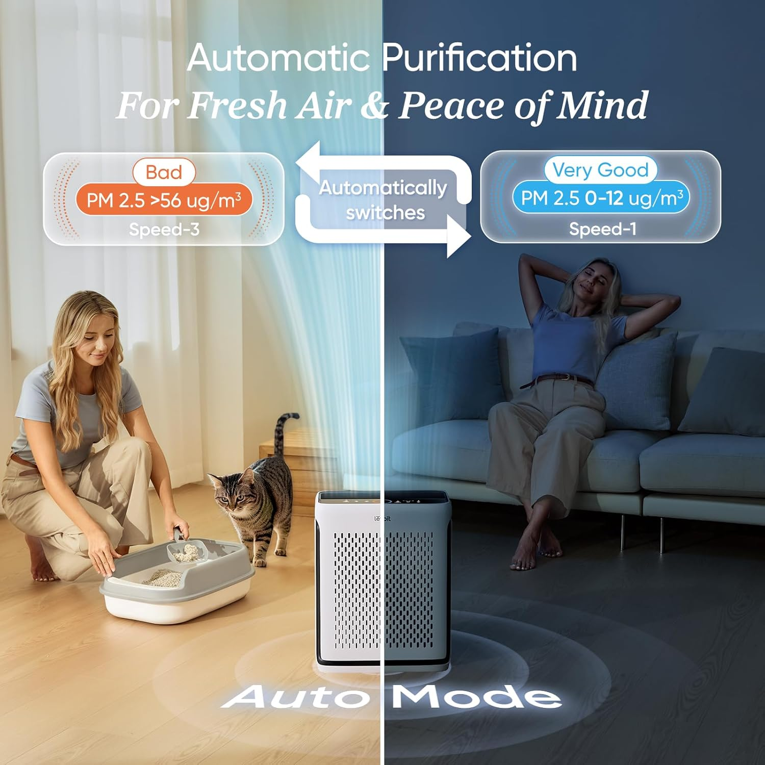 LEVOIT Smart HEPA Air Purifier for Bedroom Home 104M&sup2;, Washable Filter, Pet Mode, Air Quality & Light Sensor, 23Db, Remove 99.97% of Allergens for Pet, Dust, Pollen, Smoke, Vital 100S image number 5