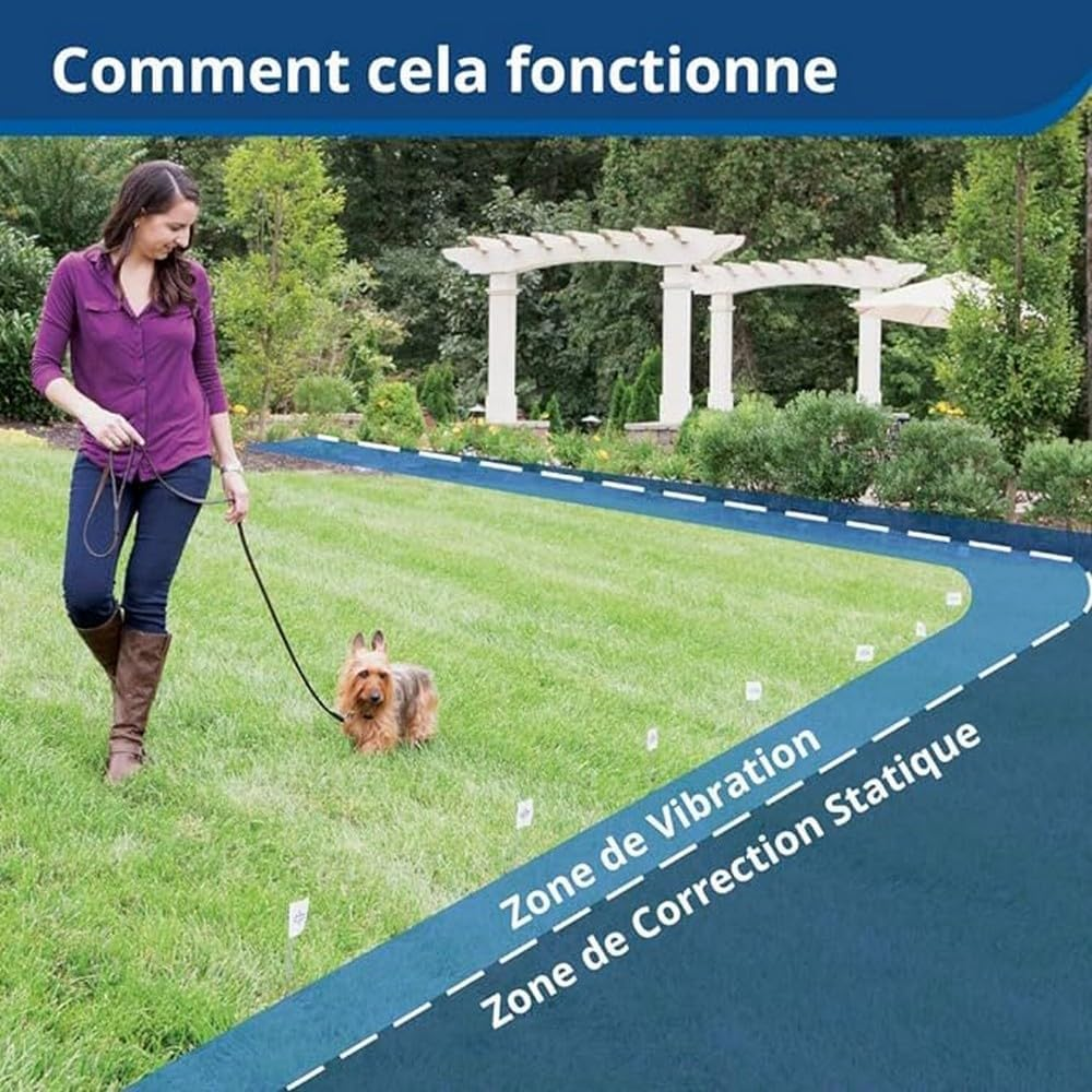 Petsafe In-Ground Fence System, Stubborn (PRF-3004XW-20) image number 6