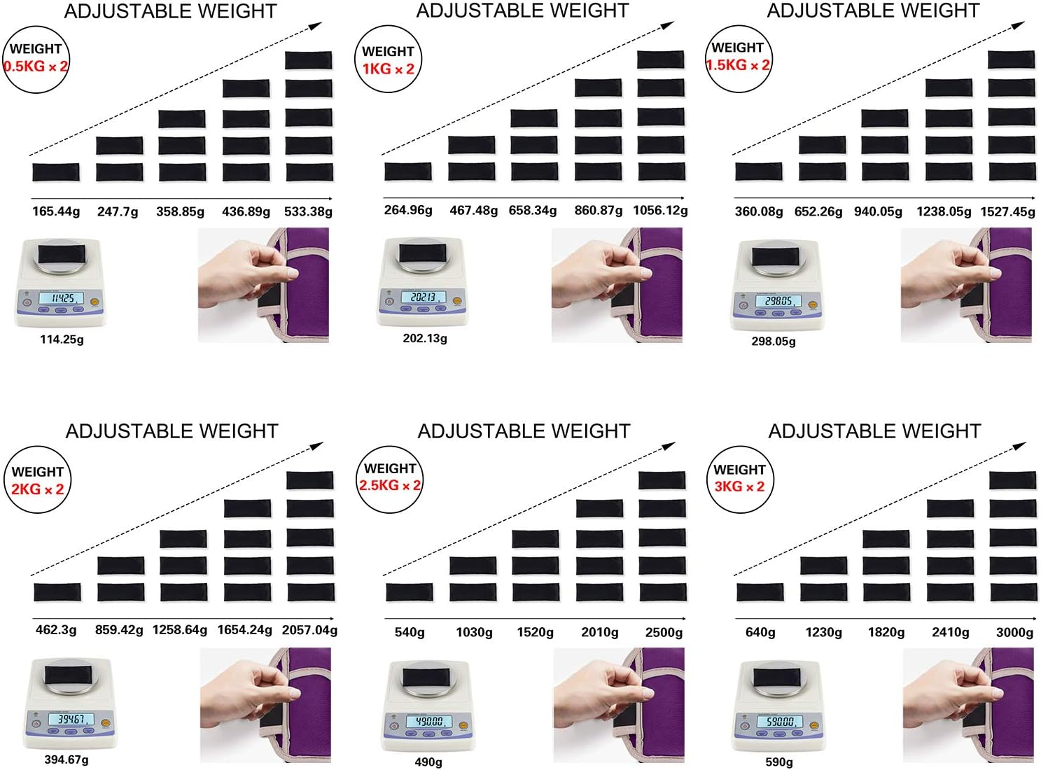 Ankle Weights Adjustable Leg Weights for Fitness Jogging Walking Exercise, Ankle Weights Women Men 0.5KG - 3KG, Black Grey Pink Blue Purple Wrist and Ankle Weights image number 2