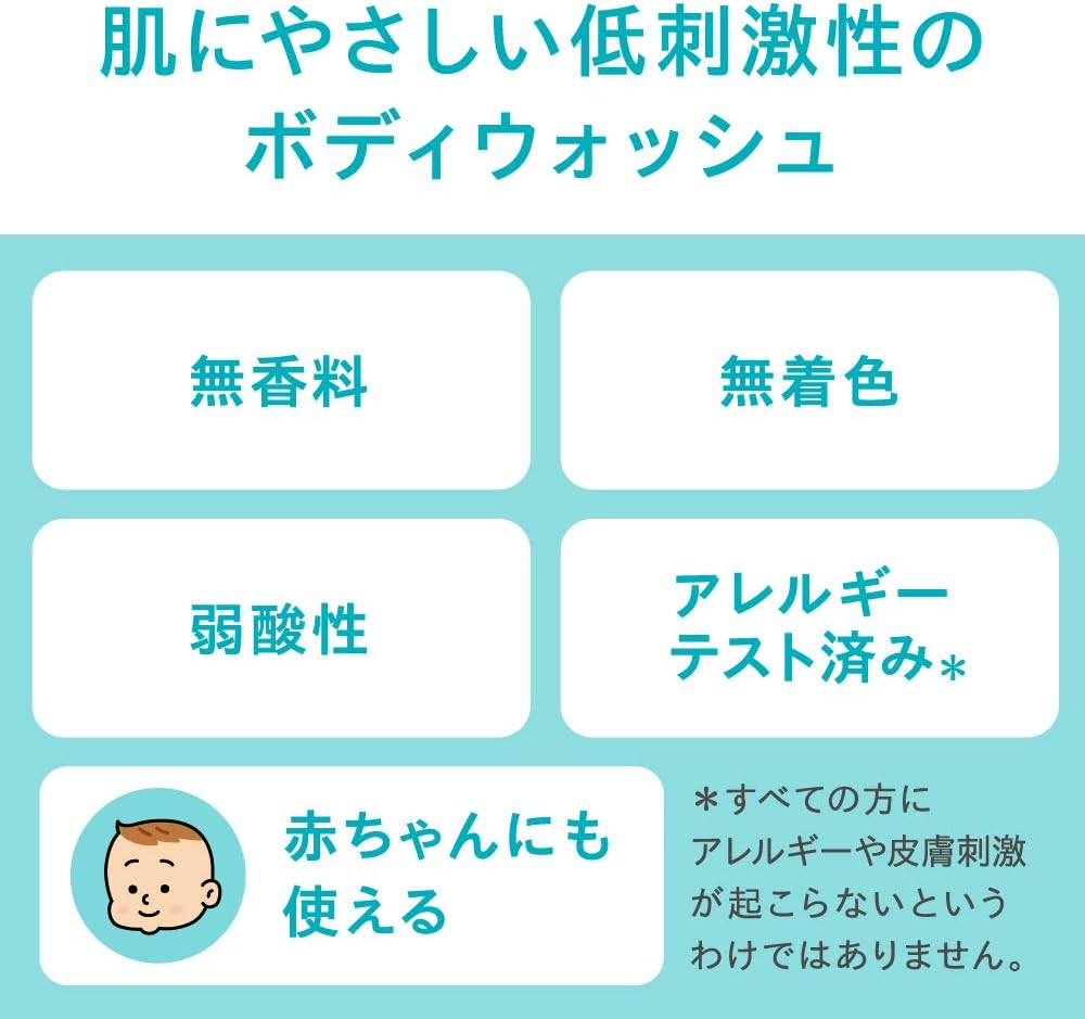 Curel JAPAN Kao Curel Body Wash (45Ml) & Lotion (45Ml) - Mini Set image number 3