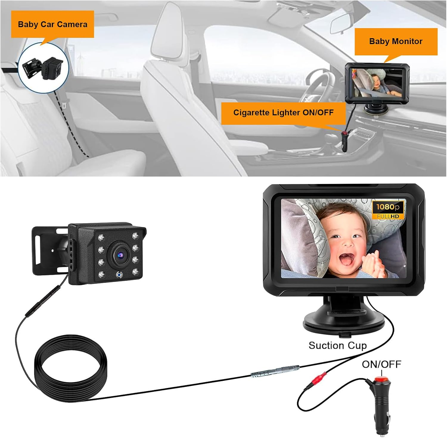 Baby Car Camera, 4.3 Inch HD 1080P Display, 150 Degree Wide Angle, 360 Degree Adjustable, Easy Headrest Mount, Real-Time Rear Seat View, Safe Driving Monitor for Infants image number 6