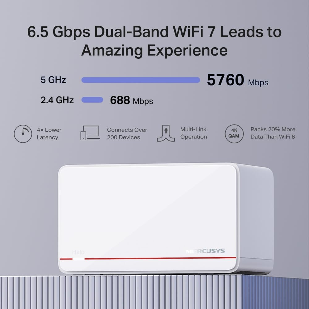 Mercusys BE6500 Whole Home Mesh Wi-Fi 7 System, Dual-Band, 4K-QAM, MLO, 2 X 2.5G + 1 X 1 G, Seamless Roaming, Gaming & Streaming, Easy APP Manage and Setup, Parental Control (Halo H37Be(2-Pack)) image number 6