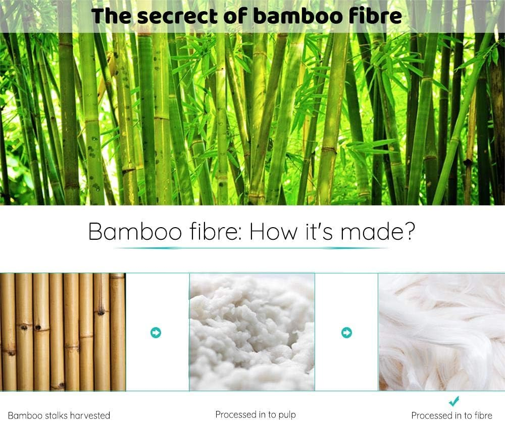 2000TC Bamboo Cooling Ultra Soft Breathable Sheet Set (Ocean Blue, King Single) image number 3