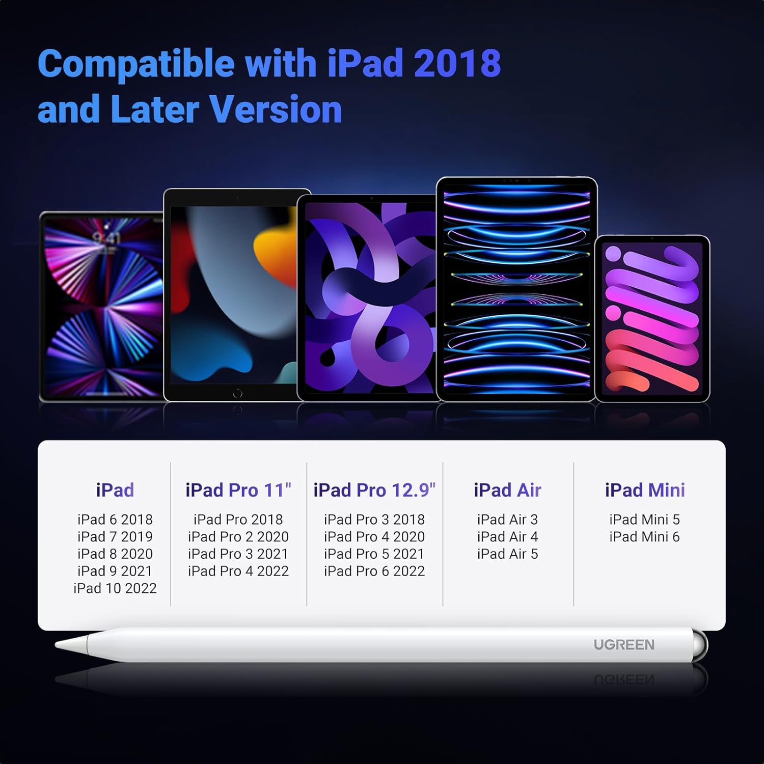 UGREEN Stylus Pencil 2Nd Generation, Magnetic Wireless Charging, Perfect Precision for Note-Taking, Drawing, Compatible with Ipad Air 3/4/5/6 12.9'', Ipad Pro 11", White image number 1