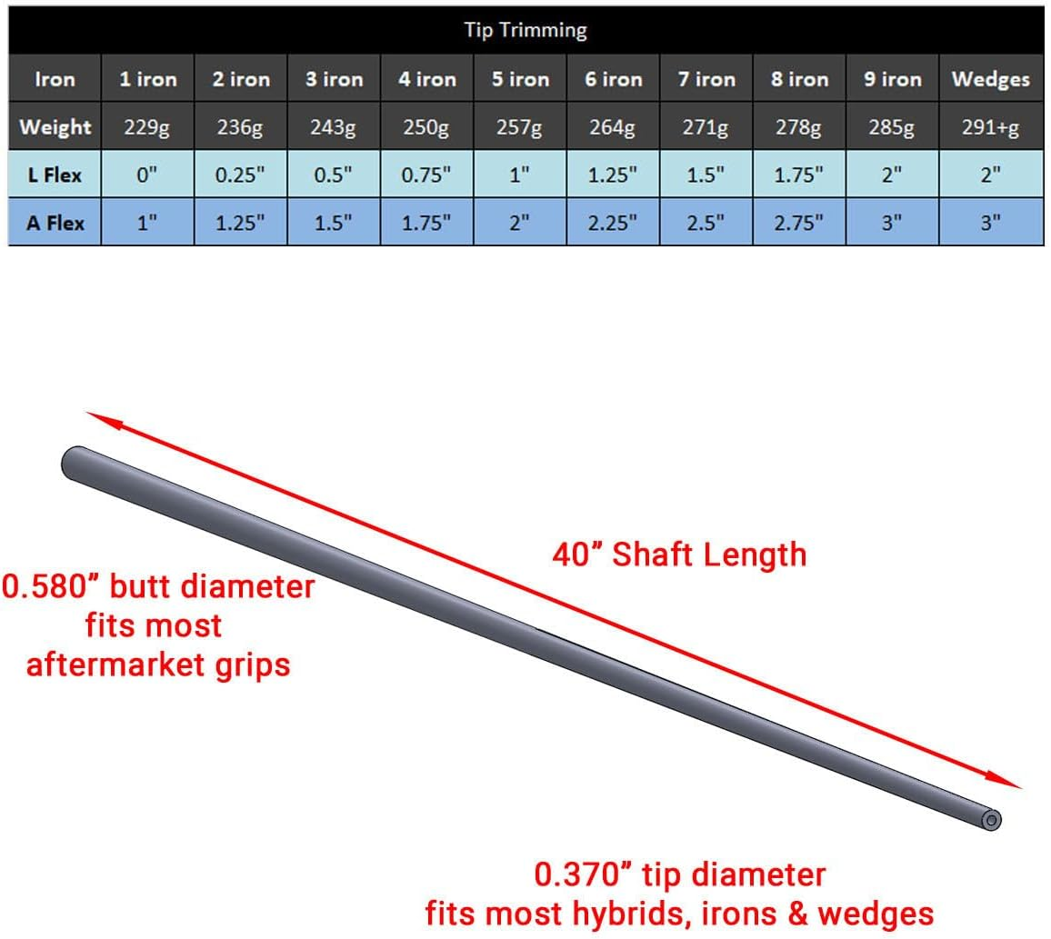 Acer Velocity Graphite Golf Shafts for Woods and Irons, Uncut, Ladies/Senior Regular/Stiff Flex, Driver/Fairway/Hybrid/Iron/Wedge Shaft