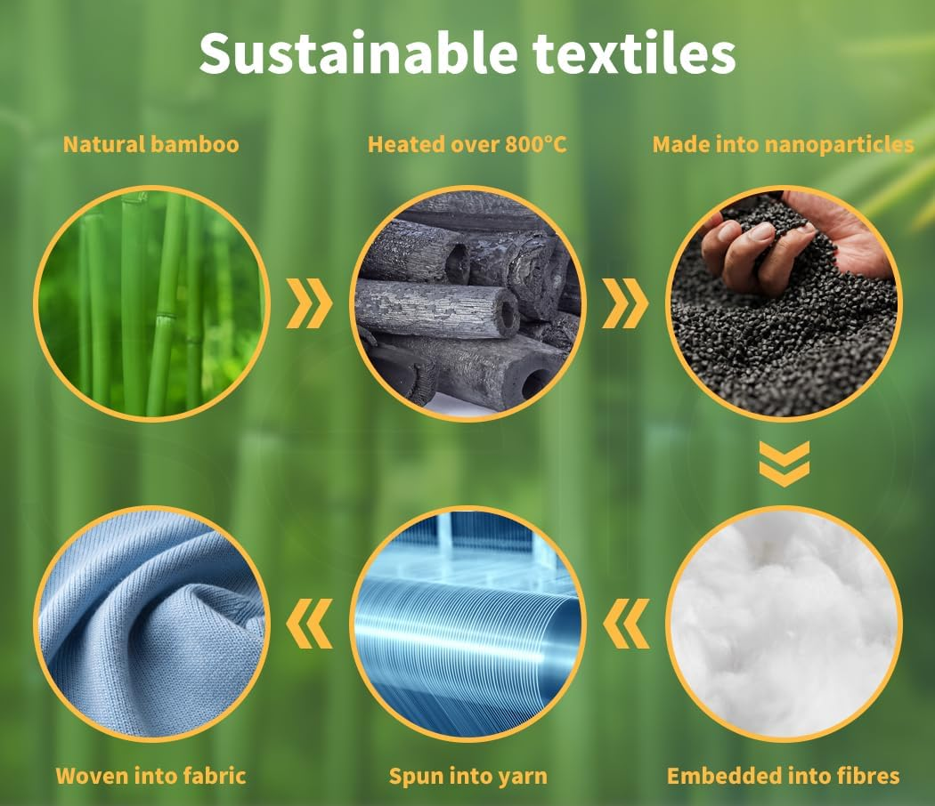 Dreamz Queen Spring Mattress Bamboo Charcoal, Knitted Fabric Pocket Bed Sleep, HD Egg Crate Foam Euro Top Firm Coil Bedding Home, Breathable Top,Vacuum Packed, 35CM Thickness,15Yrs Warranty, Black image number 5