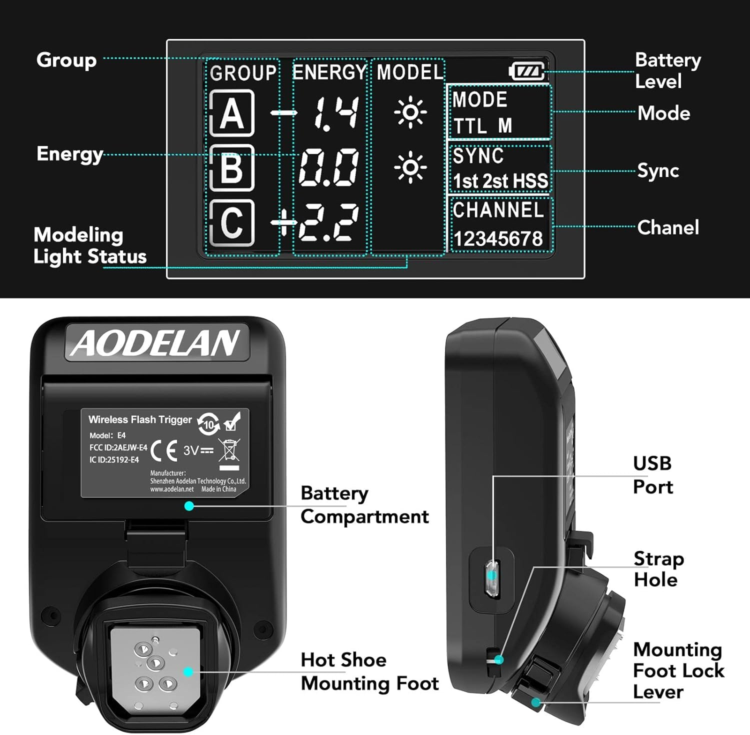 AODELAN TTL Wireless Flash Trigger for Canon Cameras, Supports 1/8000S HSS Function, Replaces Profoto Air Remote TTL-C