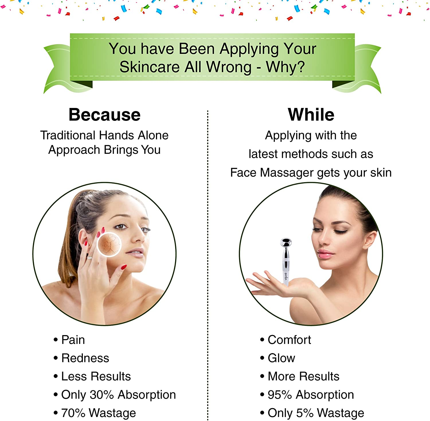 VIJUVE anti Aging Face Massager for Wrinkles Appearance Removal and Facial Skin Tightening - Boost Effects of Skin Care Cream, Serum - anti Wrinkle Facial Toning Massage Device image number 1