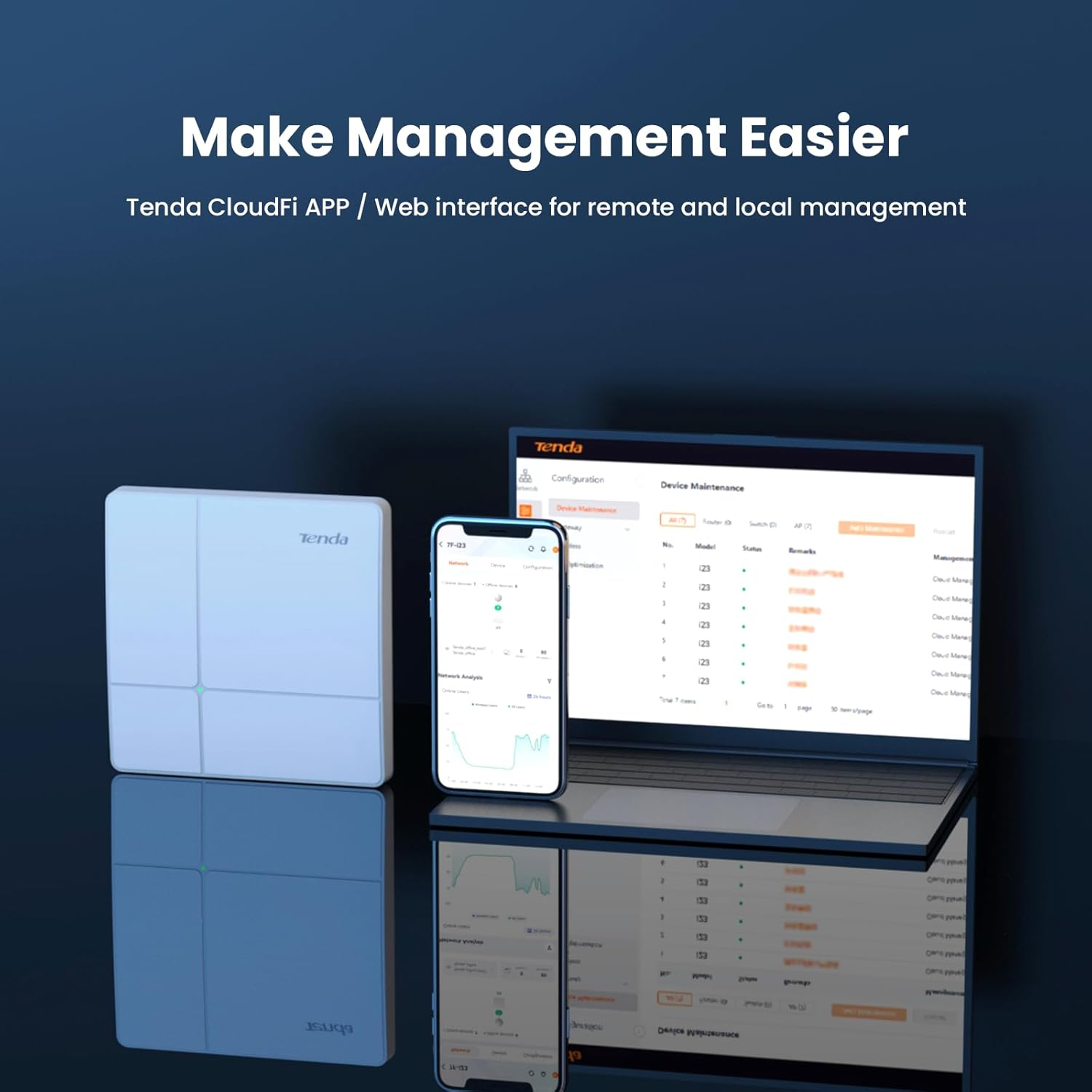 Tenda AC1200 Wave2 Double Gigabit Access Point I24 up to 500 Sq.M. Coverage