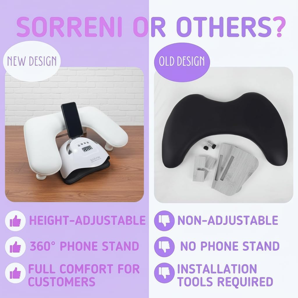 PANTREE Manicure Arm Rest for Nail Techs: U Shaped Manicure Arm Rest with 360&deg; Rotating Phone Holder - Big Arm Rest for Nail Techs - Detachable Manicure Hand Pillow for Salon or Home Use (White) - New-White image number 2