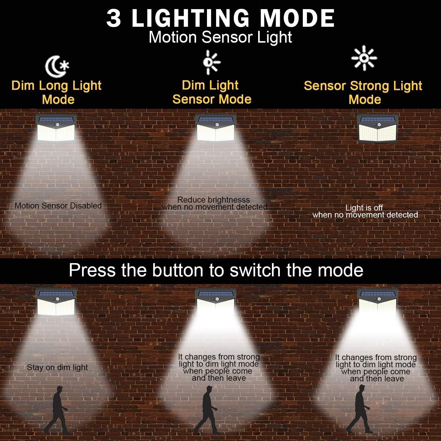 Solar Lights, 2 Pack 208 LED Solar Lights Outdoor, 3 Modes 270&deg; Solar Powered Lights, IP65 Waterproof Solar Motion Sensor Lights for Garden, Patio, Yard, Home image number 5