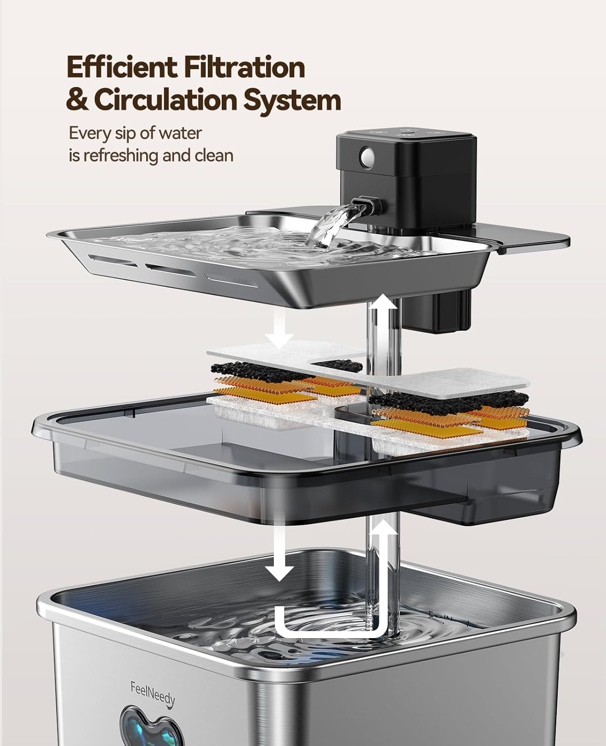 FEELNEEDY Cat & Dog Water Fountain, Stainless Steel, 3.2L/108Oz, Battery Operated, Automatic Pet Water Dispenser, Cordless, Indoor image number 2