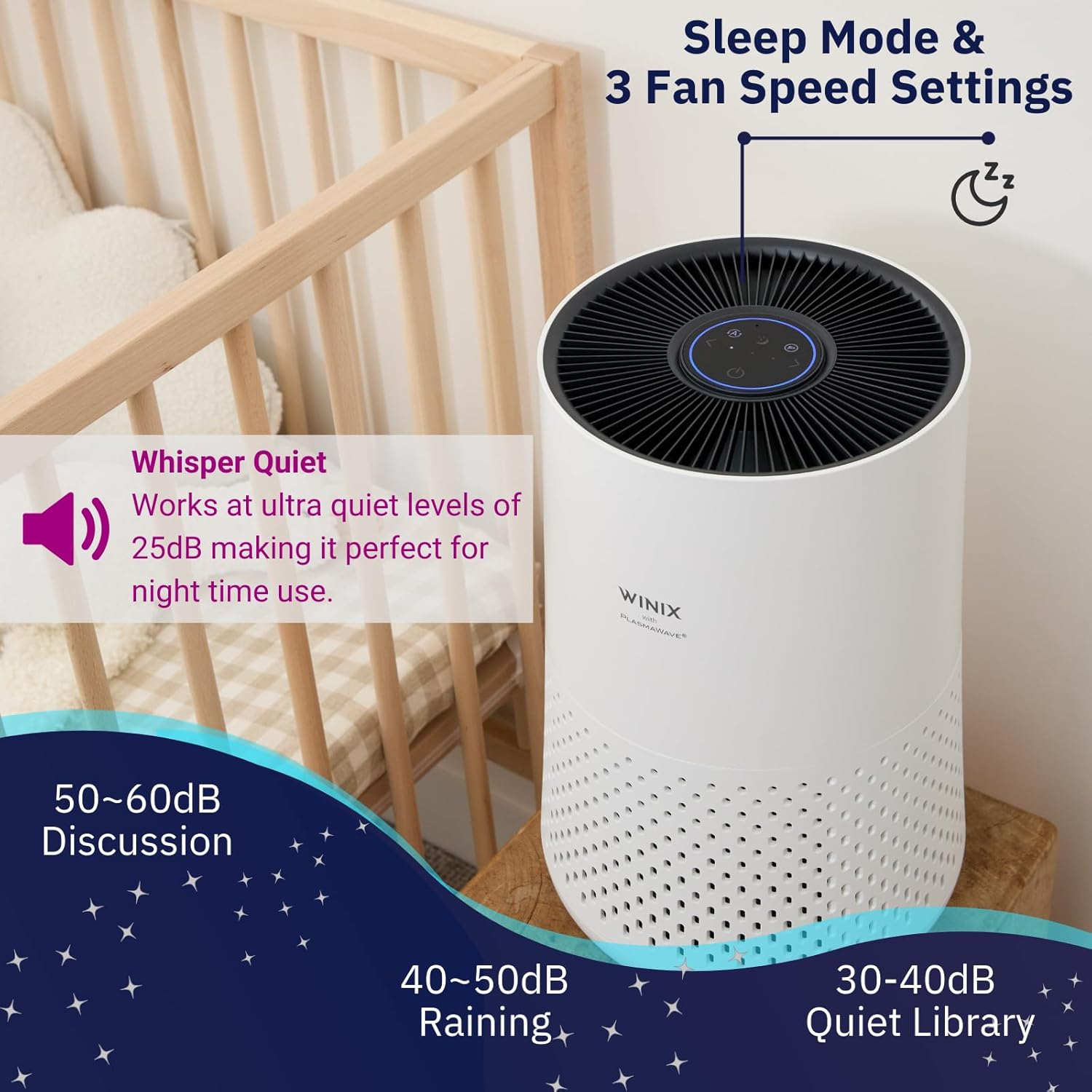Winix Compact 4-Stage Hospital Grade True HEPA Air Purifier AUS-0850AAPU, Suitable for Areas up to 59M2, Activated Carbon Filter, White image number 6