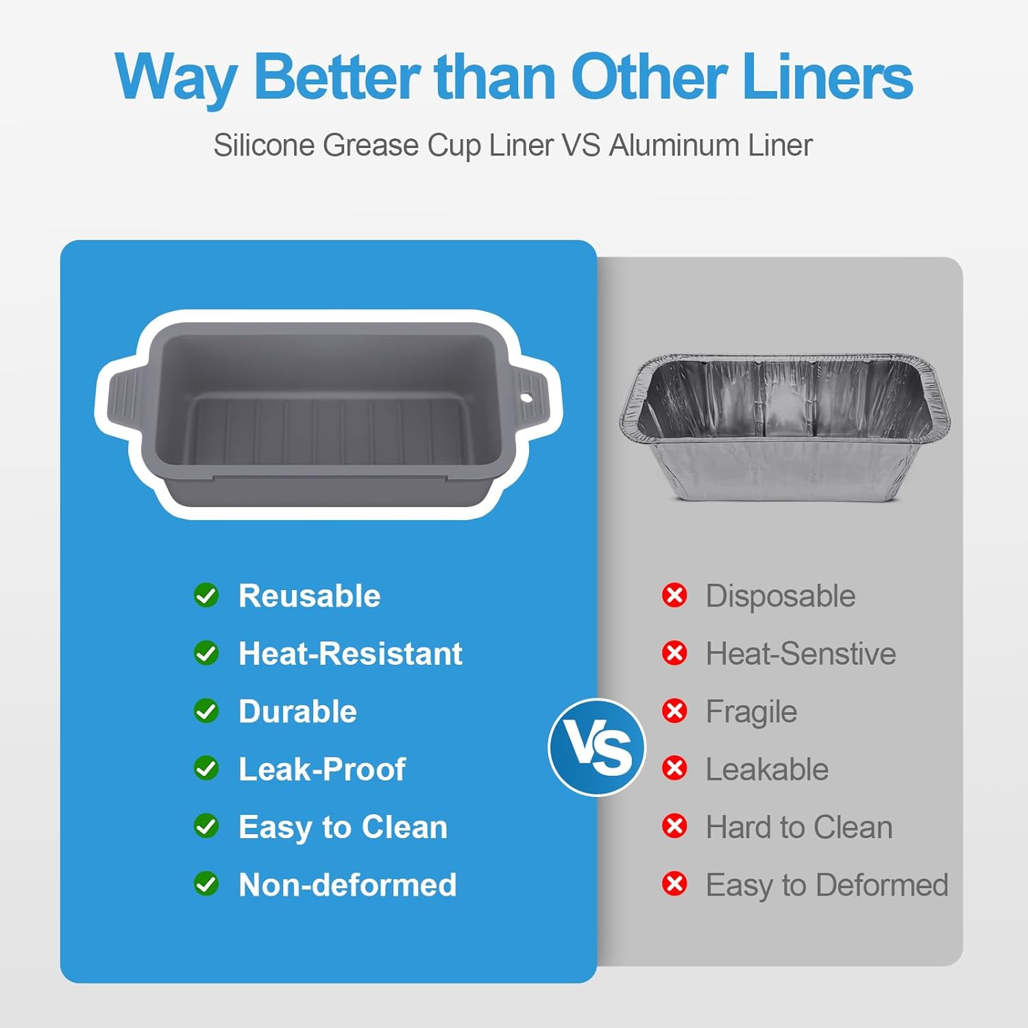 2 PCS Silicone Grease Cup Liners for Blackstone 36 28 22 17 Inch Griddle,Reusable Grease Catcher Cup Liner Grill Grease Tray,Durable Drip Pans Blackstone Griddle Accessories,Grey image number 4