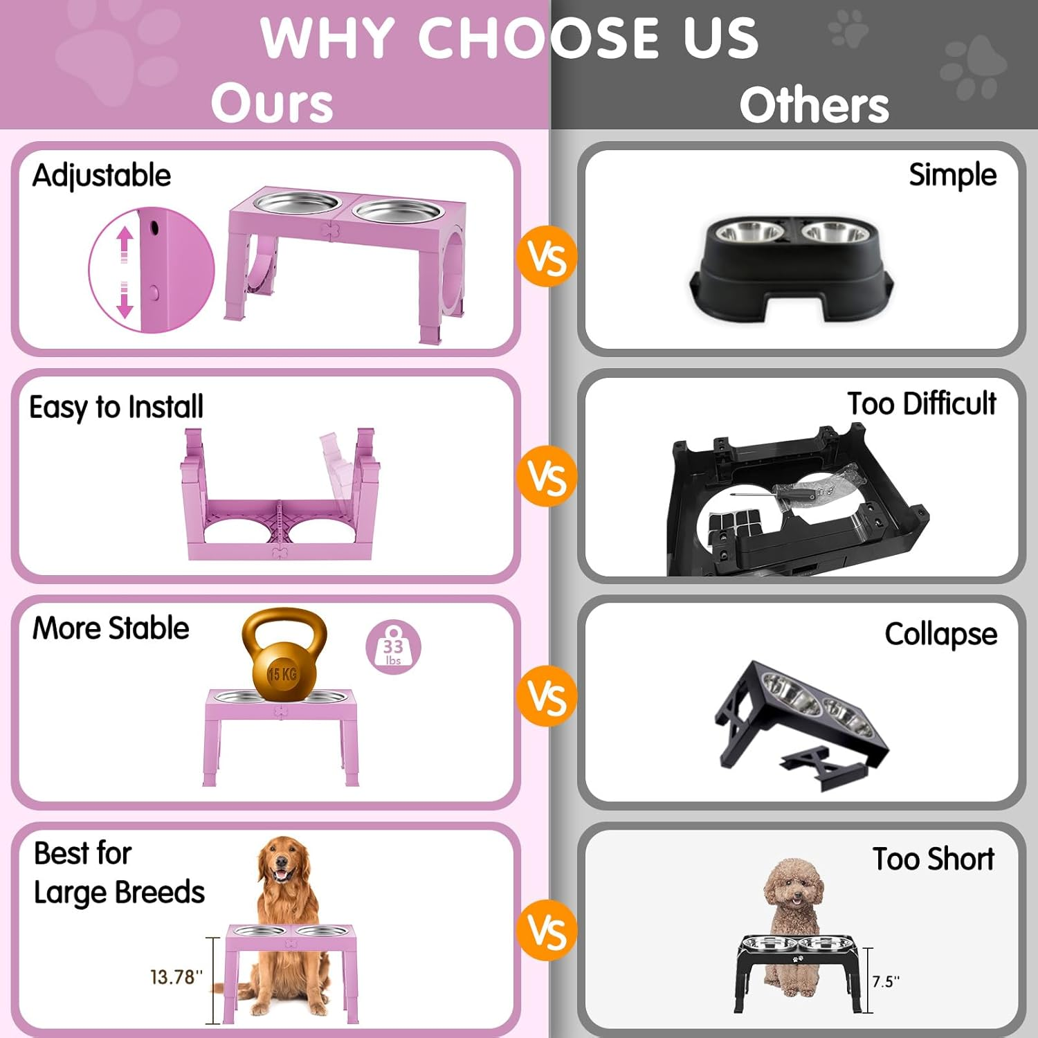 Elevated Dog Bowls for Medium Large Breed Dogs, 4 Height Adjustable Dog Raised Bowls Stand to 9.09", 10.63", 12.20", 13.78", 2 Thick Stainless Steel Dog Food Water Bowls, No Slip Dog Feeder, Pink image number 6