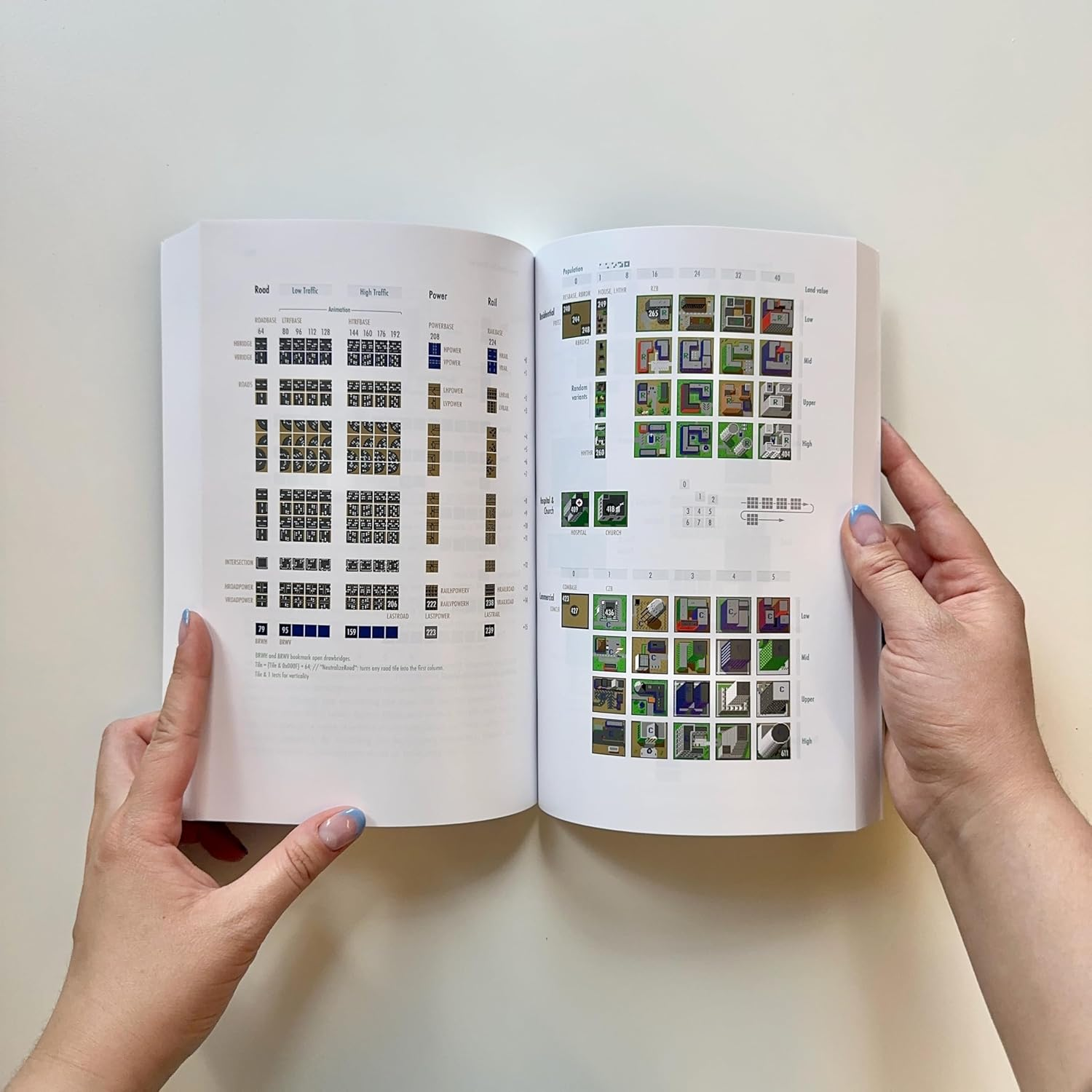 Building Simcity: How to Put the World in a Machine image number 4