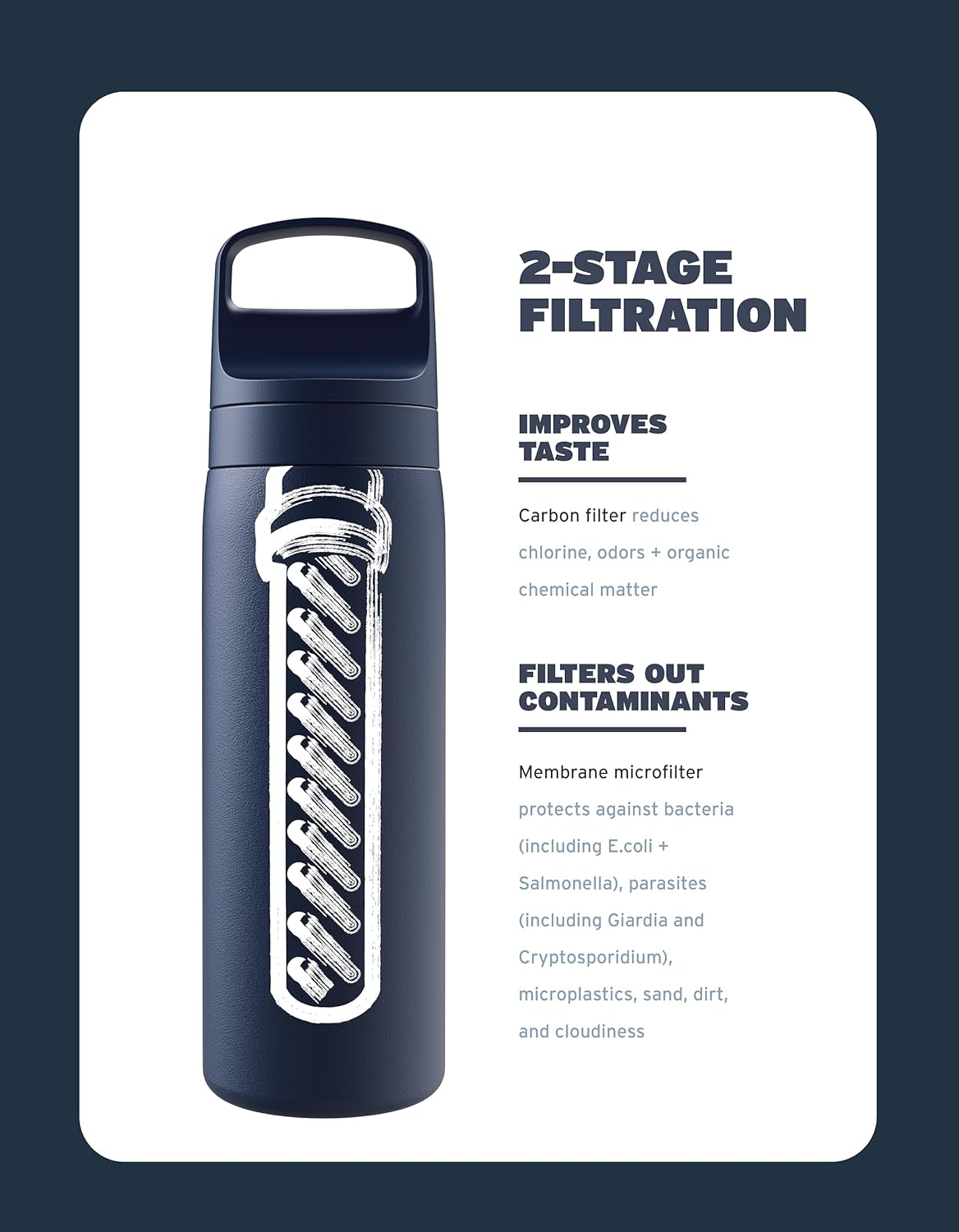 Lifestraw Go Series 2.0 Stainless Steel Water Bottle with Filter, Aegean Sea, 500 Ml Capacity image number 1