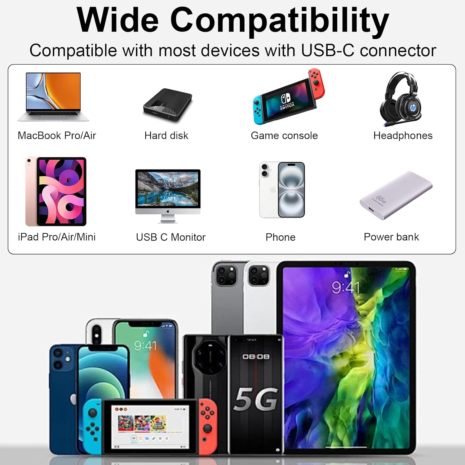 Danfetsoy USB C Extender Adapter 80Gbps, USB C Male to Female Adapter with Digital Display Switch Support Thunderbolt 4, 240W, 8K@60Hz for Lapel Microphone, Mouse and Keyboard,Etc(2 Pack) image number 6