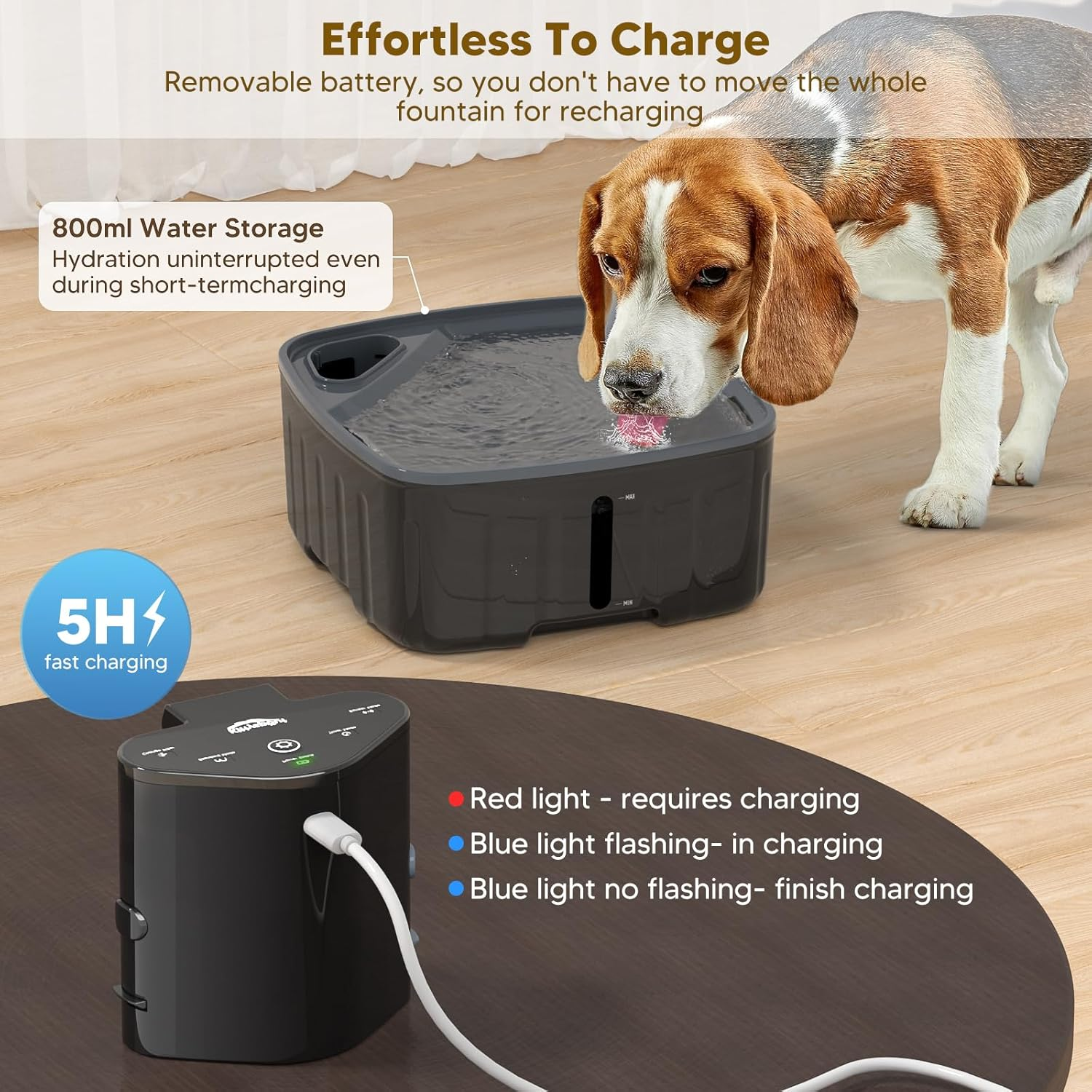 Kittyspout Wireless Water Fountain for Dogs 8L, Cat and Large Dog Fountain &ndash; with Motion Sensor, Rechargeable Battery 4000 Mah &ndash; Ultra-Quiet Pump and Activated Carbon Filter image number 3