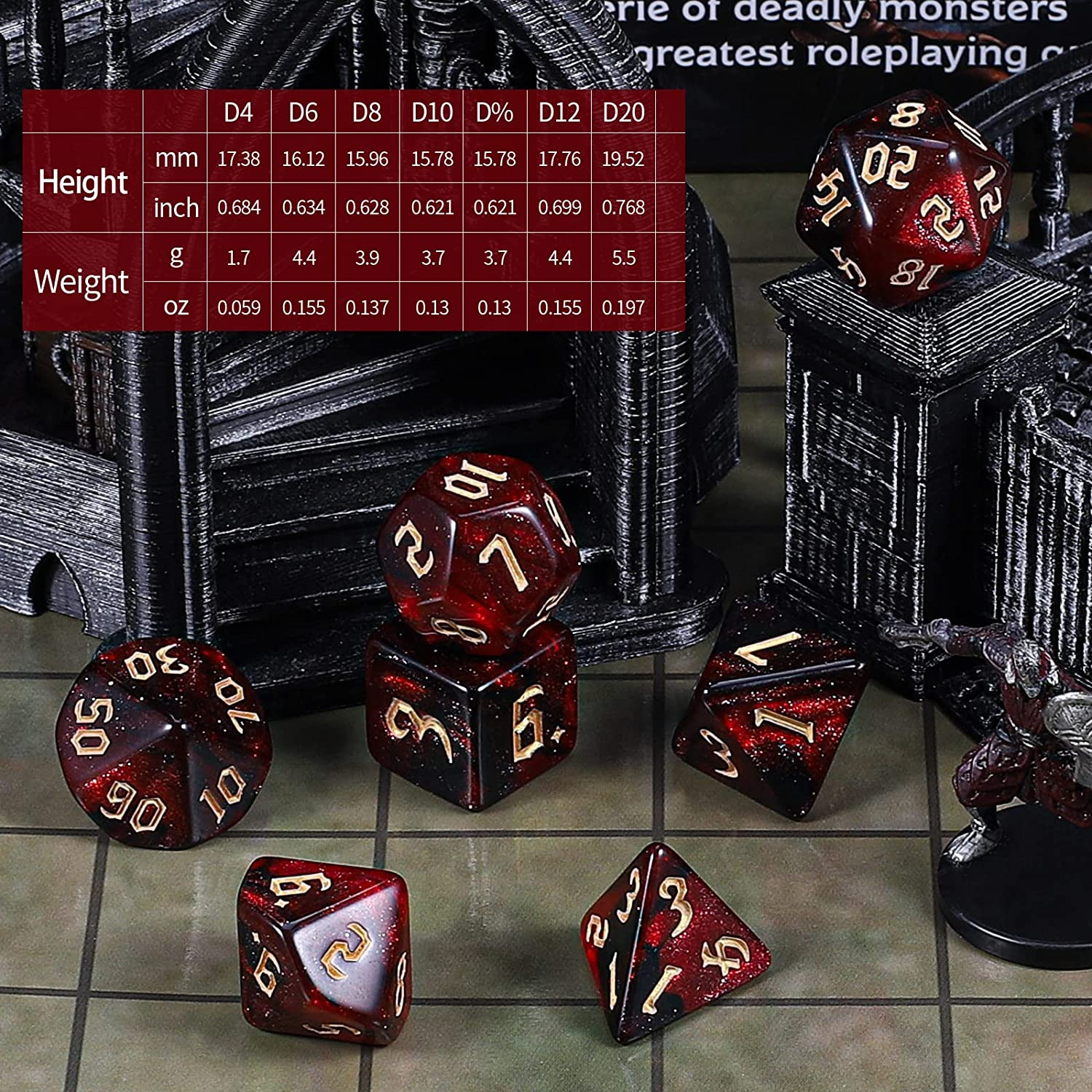 DND Dice Sets - 26 X 7 Polyhedral Dice (182Pcs) with a Large Drawstring Bag Great for Dungeons and Dragons, Role Playing Table Game image number 5