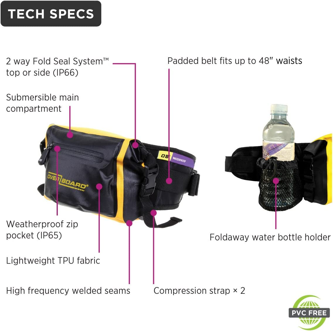 Overboard Waterproof Waist Pack image number 3