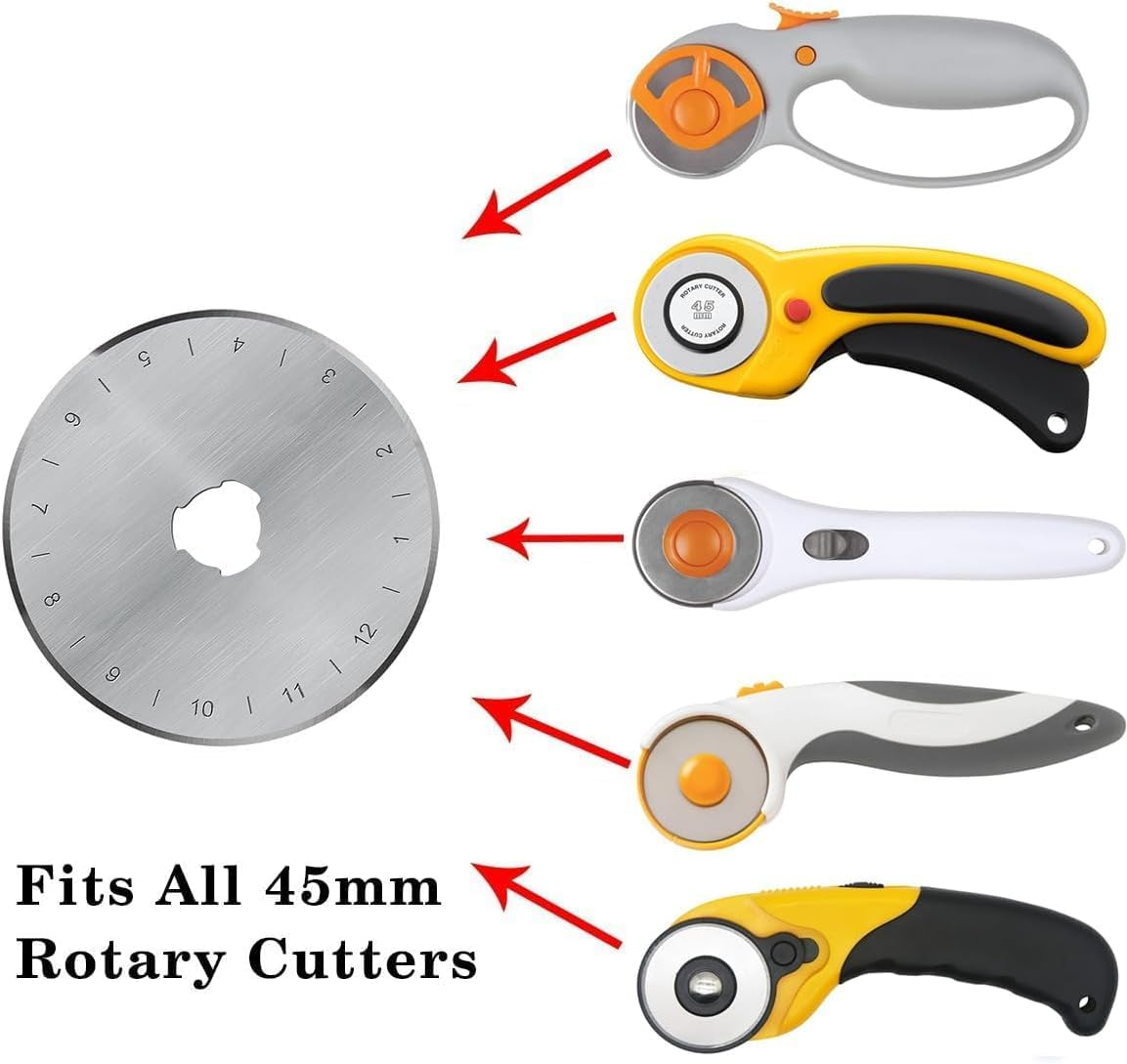 LYSAIMG 10 Pcs Rotary Cutter Blades,45Mm Replacement Blades with Scale,Sharp and Durable, Suitable for Olfa,Truecut & Martelli,For Fabric,Leather, Sewing,Quilting image number 6
