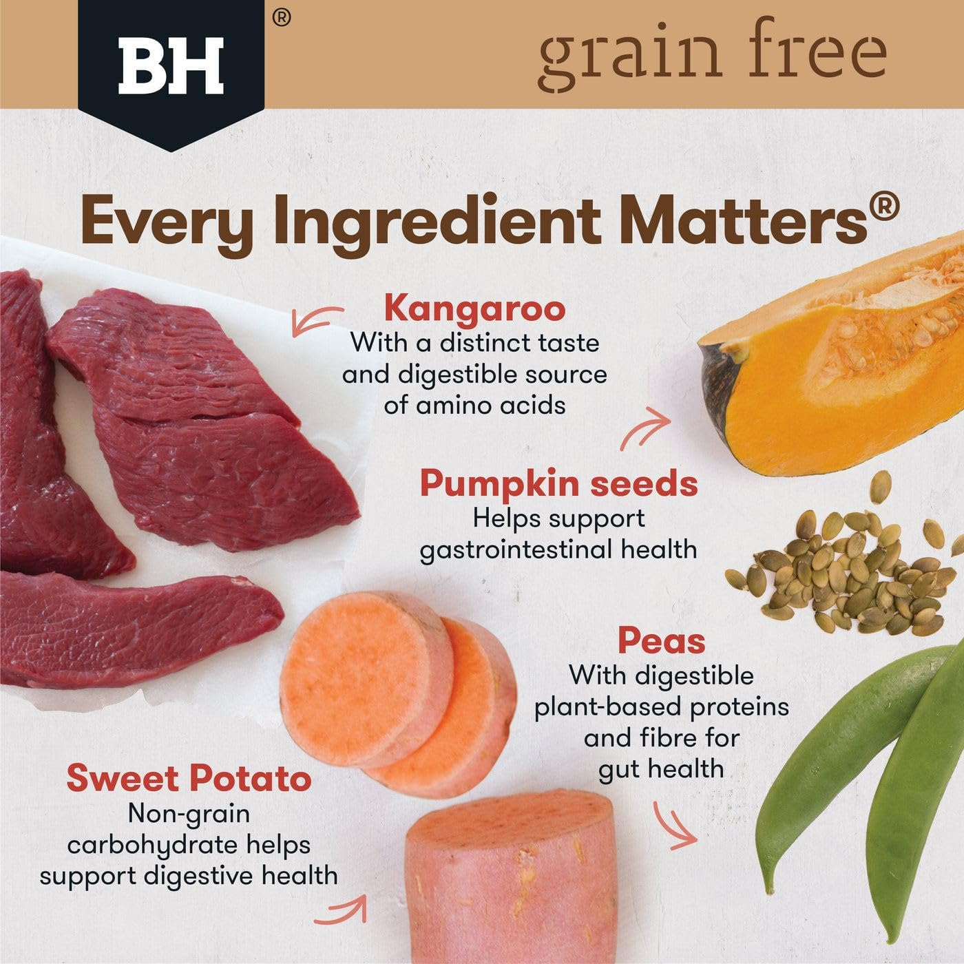 Black Hawk Adult All Breed Grain Free Kangaroo Dry Dog Food 2.5 Kg image number 2