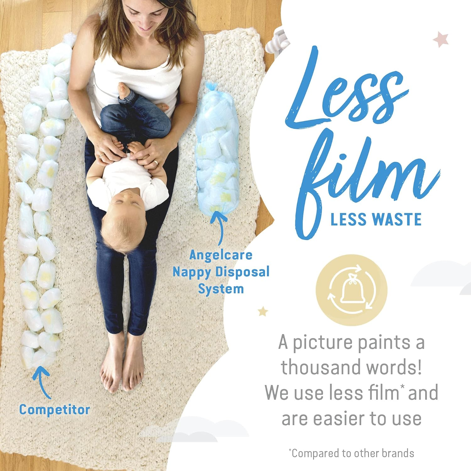 Angelcare Refill Cassettes - Pack of 12, AC1112 image number 3