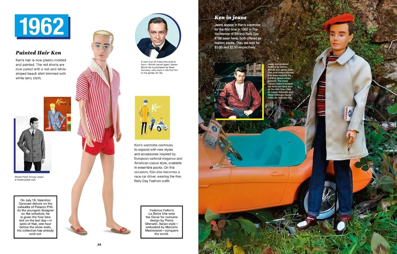 Ken: History and Style of an Icon image number 5